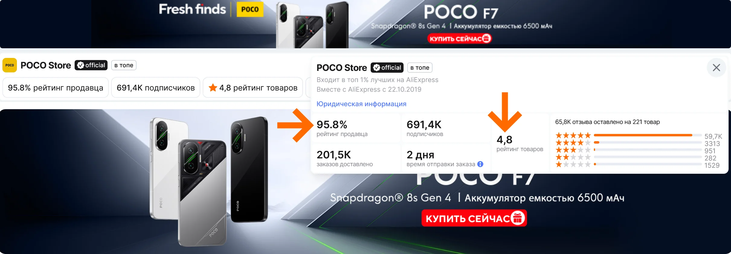 Рейтинг продавца на AliExpress