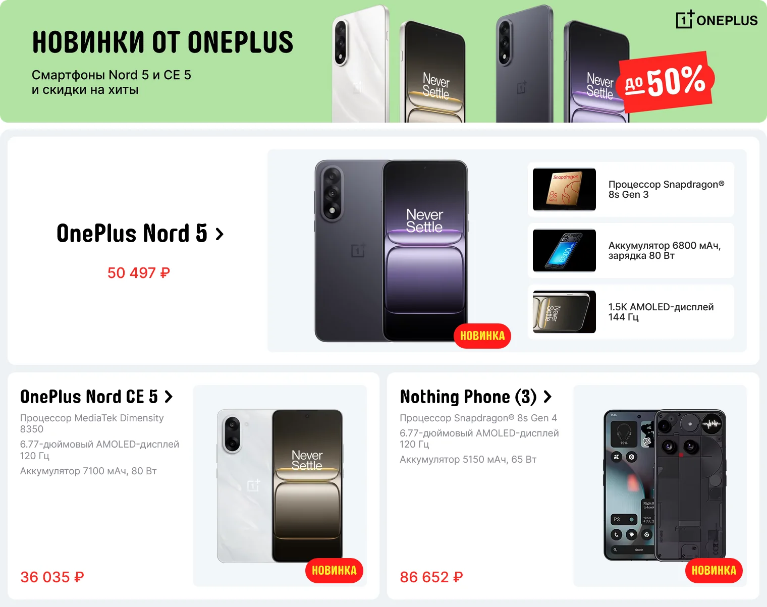 Премьера смартфонов OnePlus Nord 5 и Nord CE5
