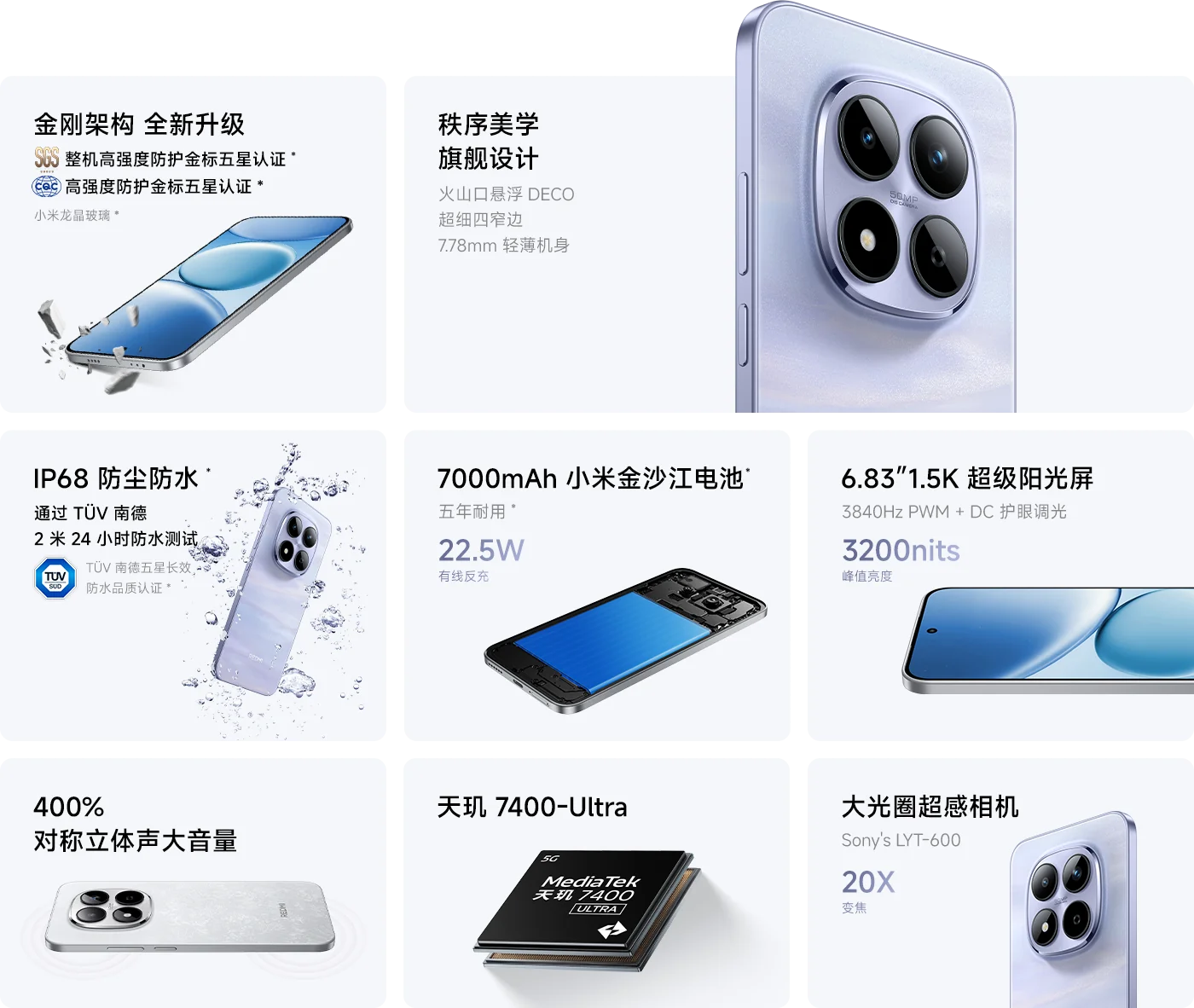 Xiaomi Redmi Note 15 Pro