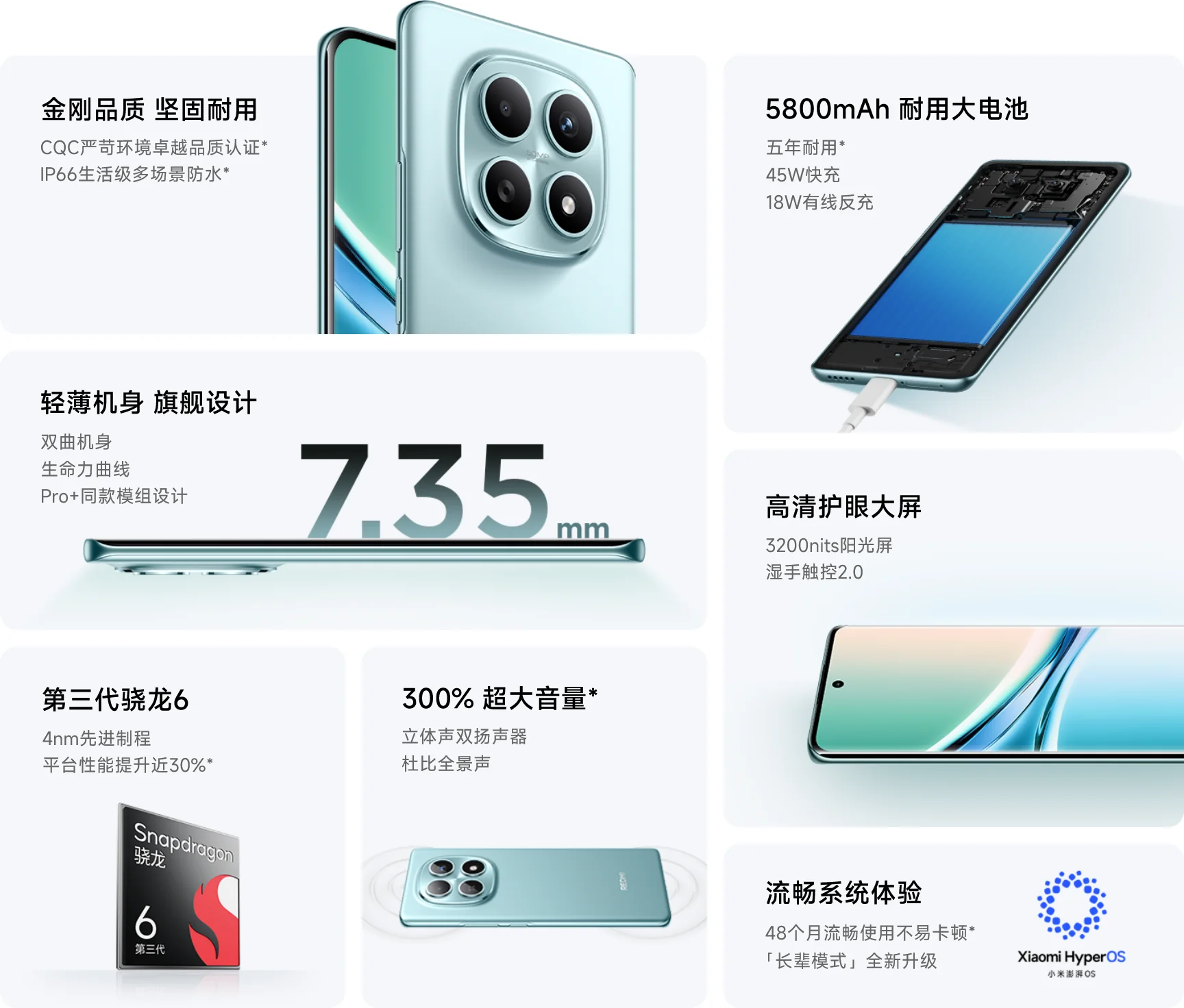Xiaomi Redmi Note 15