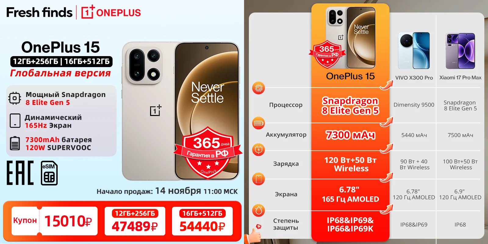OnePlus 15 бьёт рекорды продаж на AliExpress