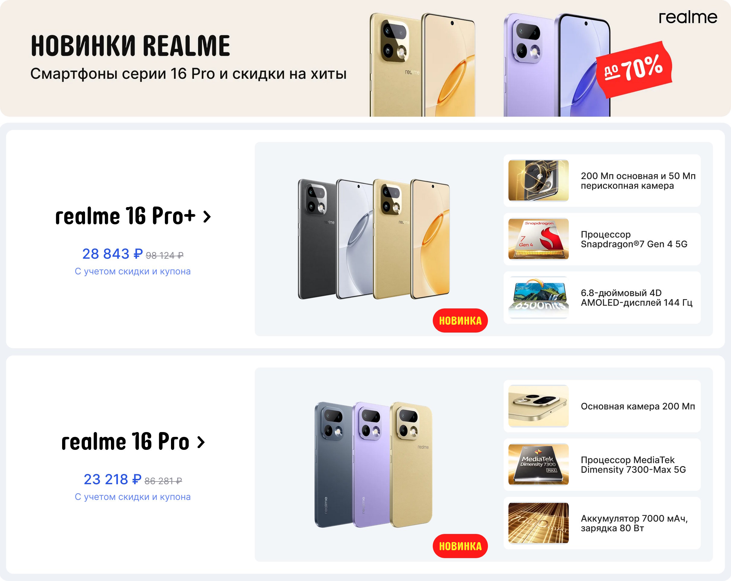 Смартфоны-новинки Realme