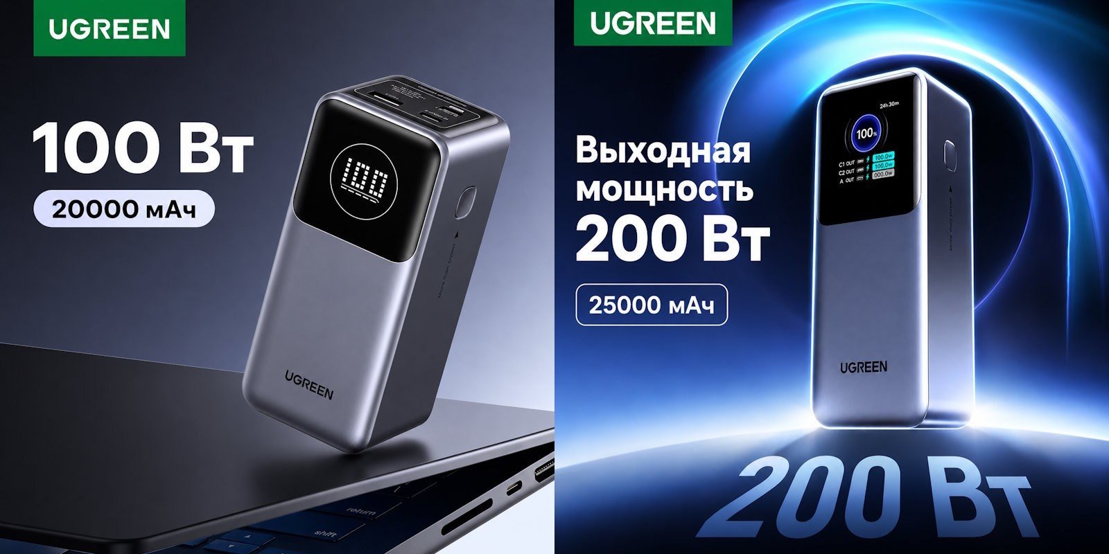 Внешние аккумуляторы Ugreen