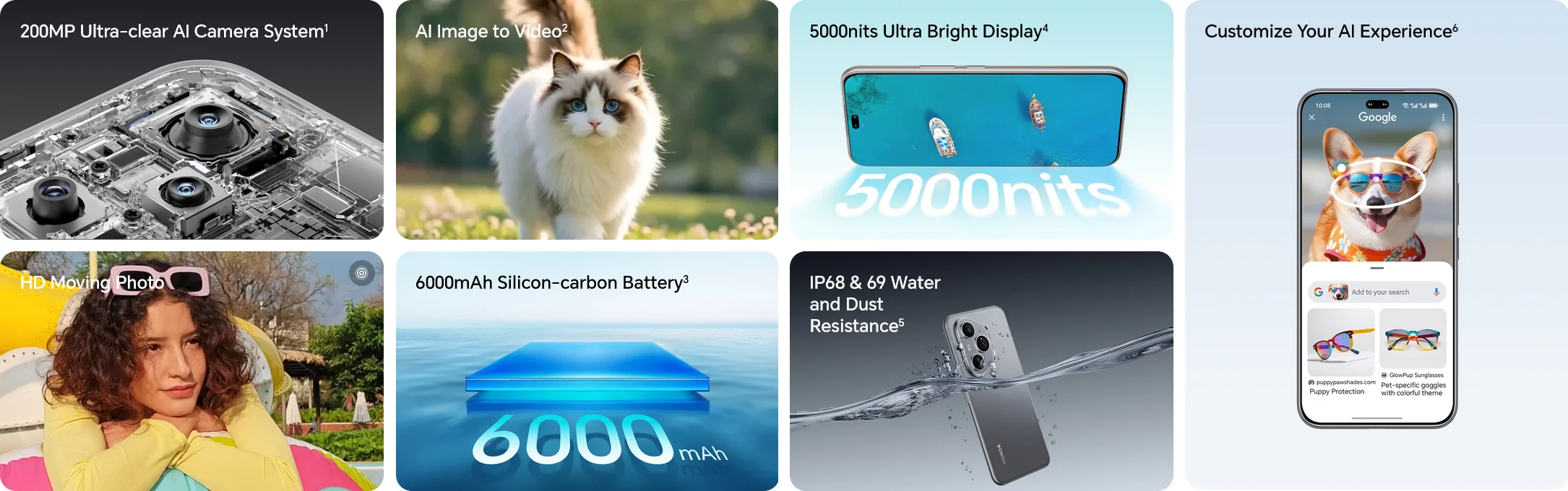 Характеристики смартфона Honor 400 Pro