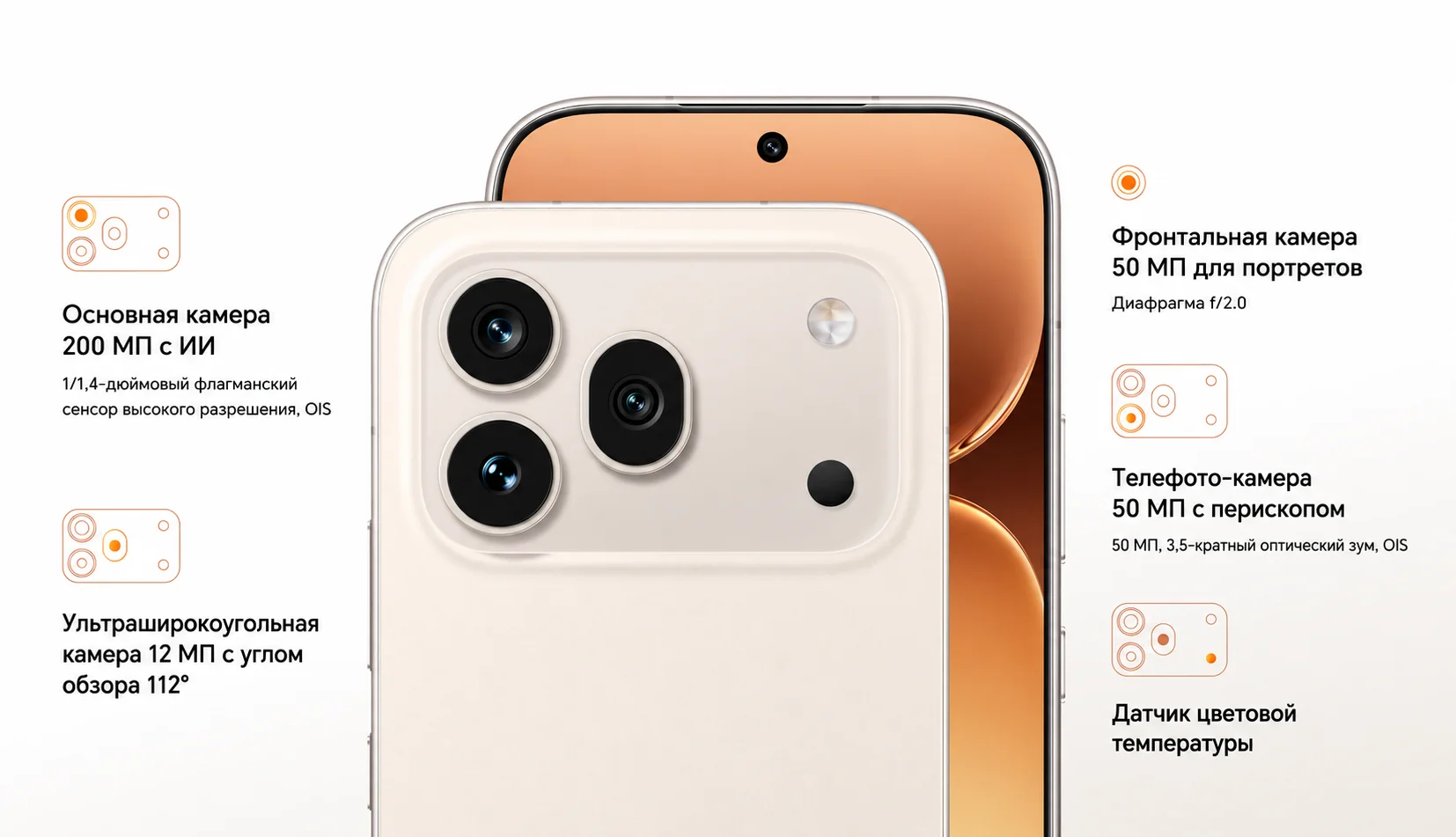 Камера смартфона Honor 600 Pro