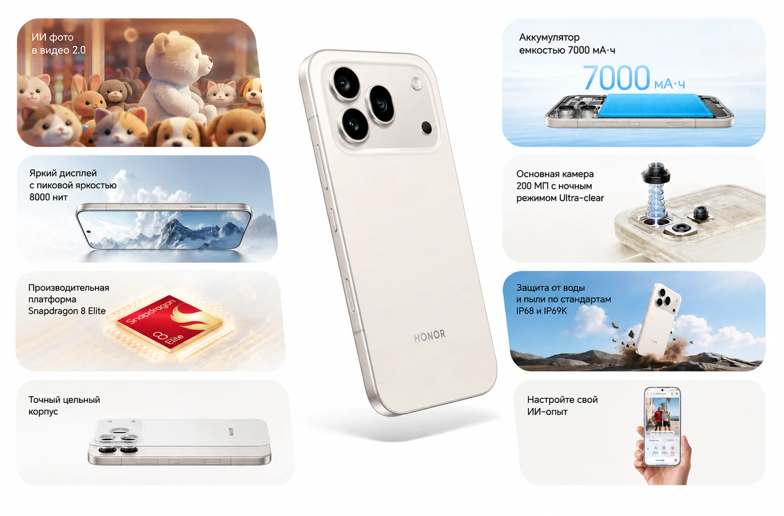 Характеристики смартфона Honor 600 Pro