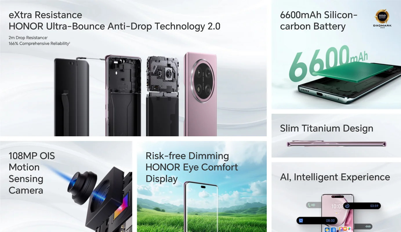 Характеристики смартфона Honor X9c