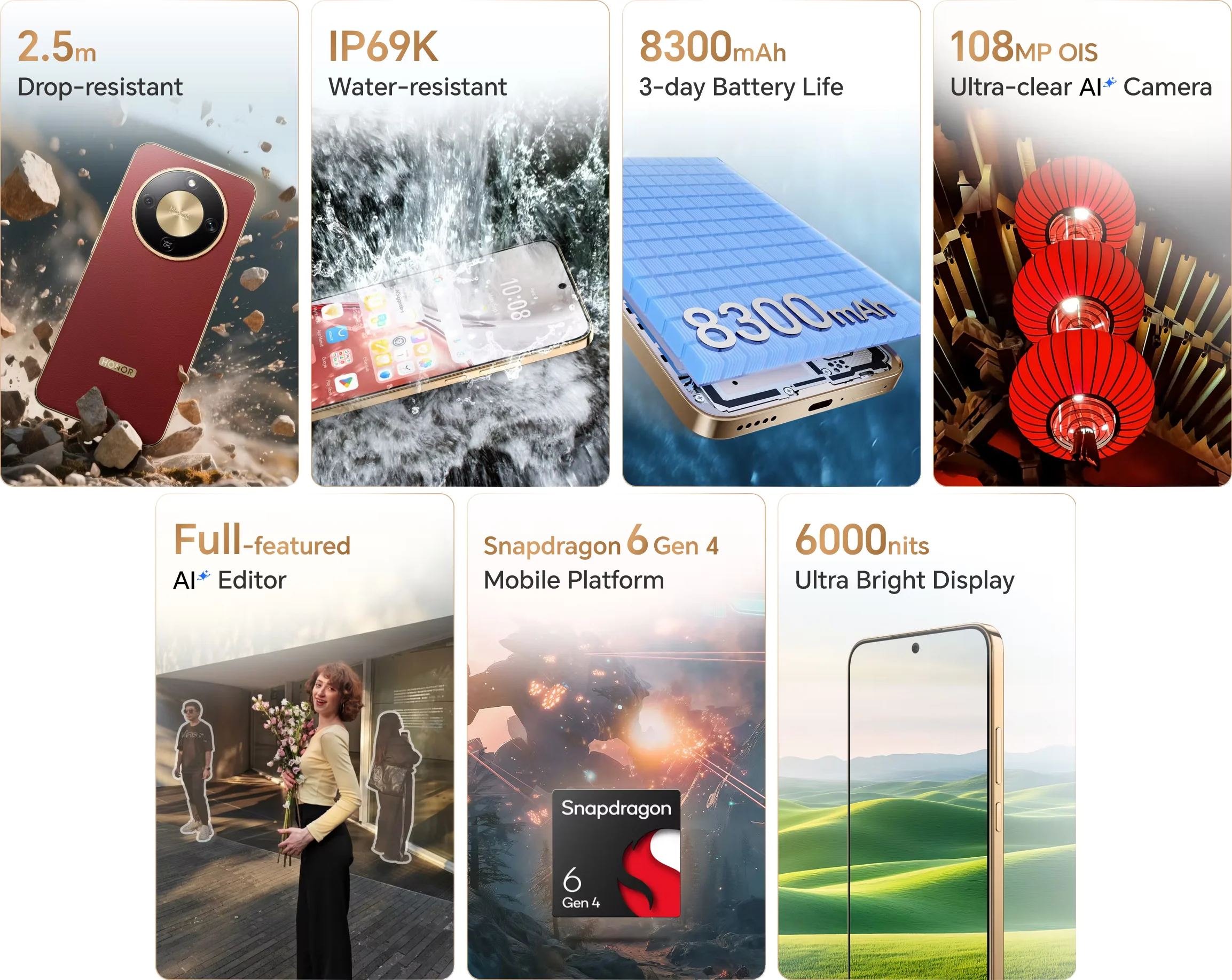 Характеристики смартфона Honor X9d