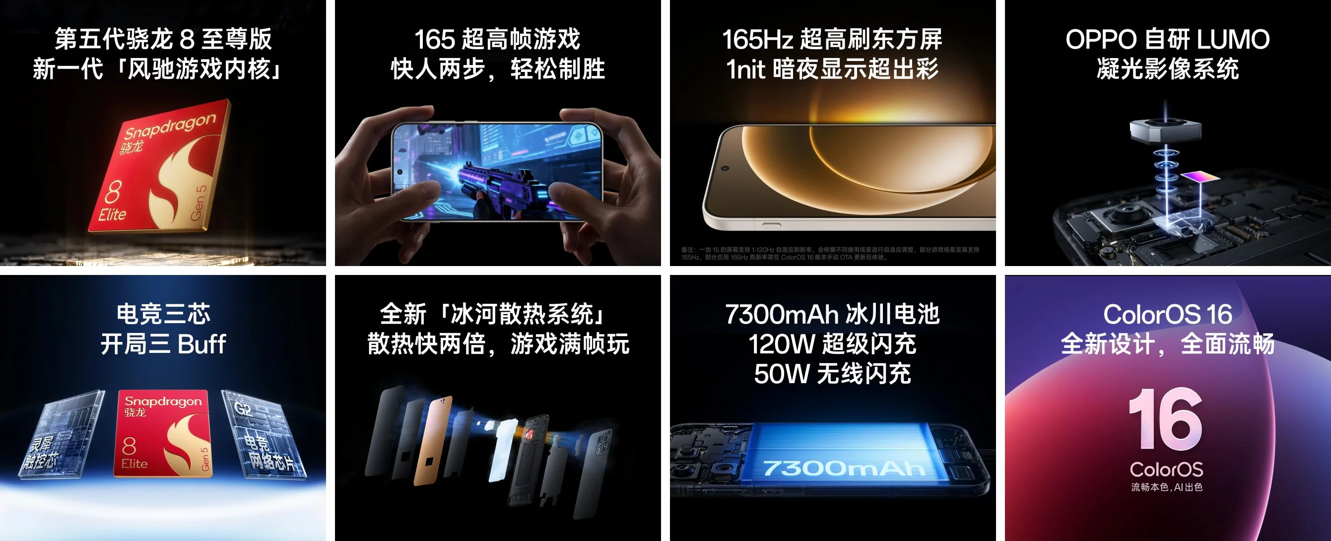 Характеристики смартфона OnePlus 15