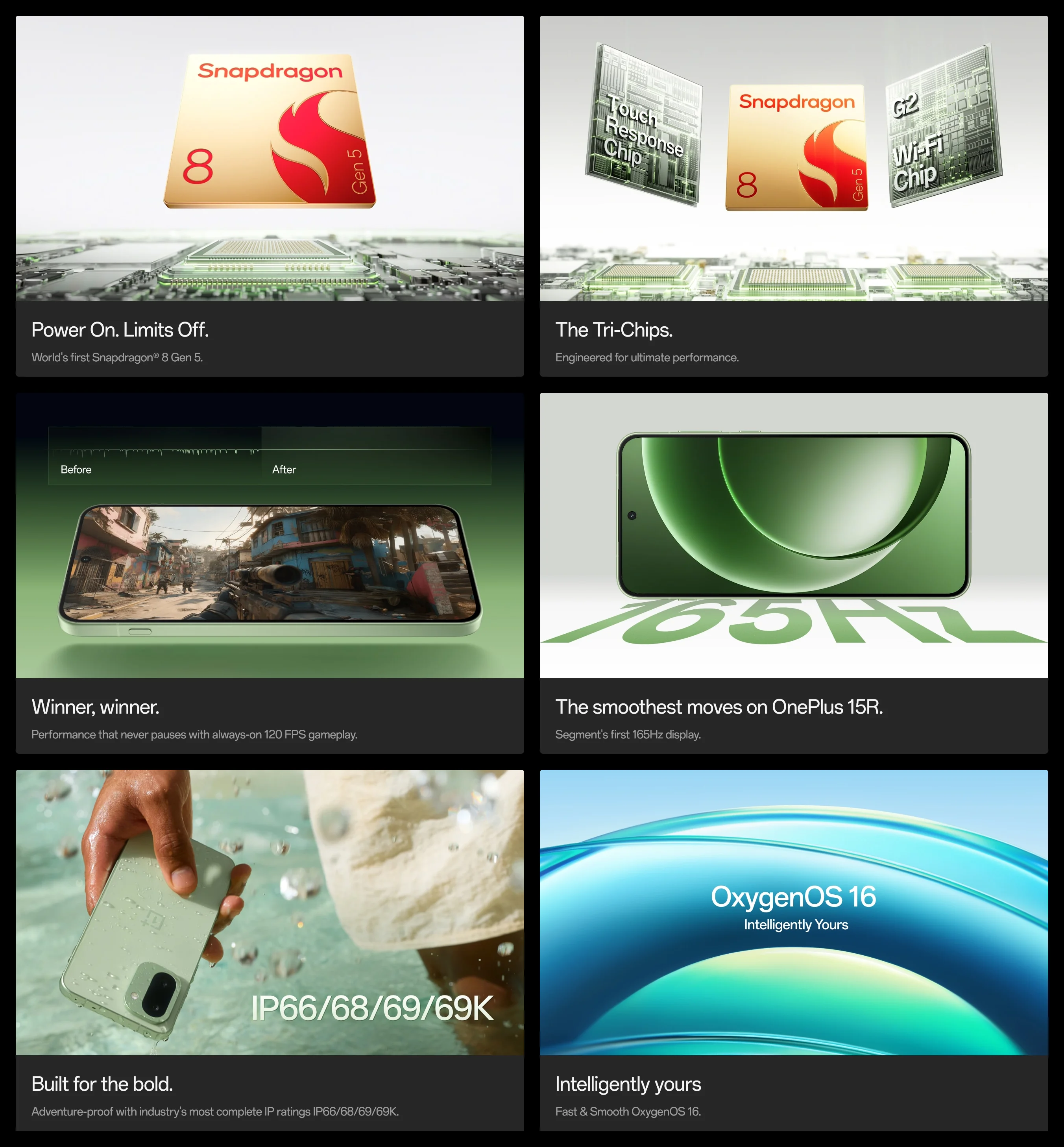 Характеристики смартфона OnePlus 15R