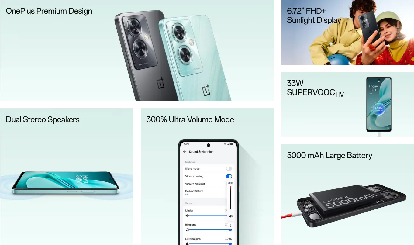 Характеристики смартфона OnePlus Nord N30 SE