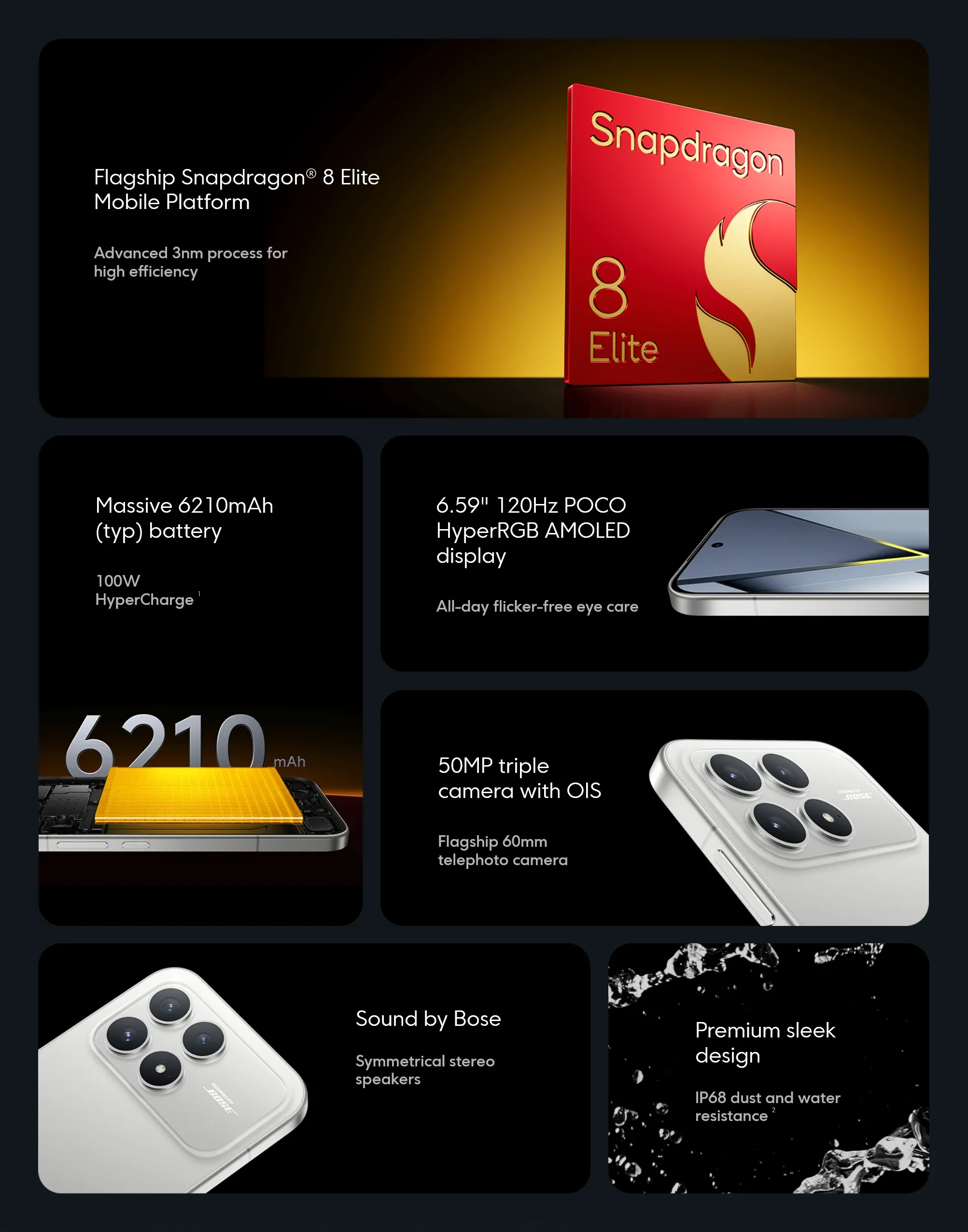 Характеристики смартфона POCO F8 Pro