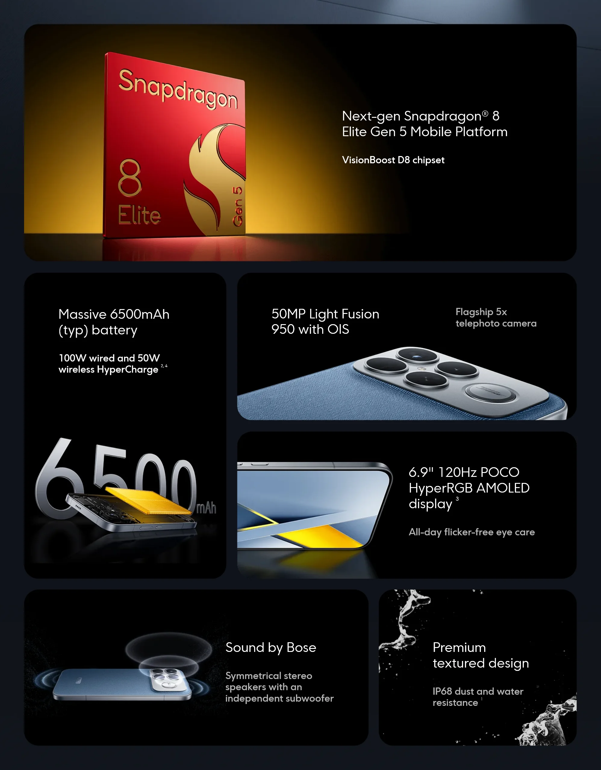 Характеристики смартфона POCO F8 Ultra