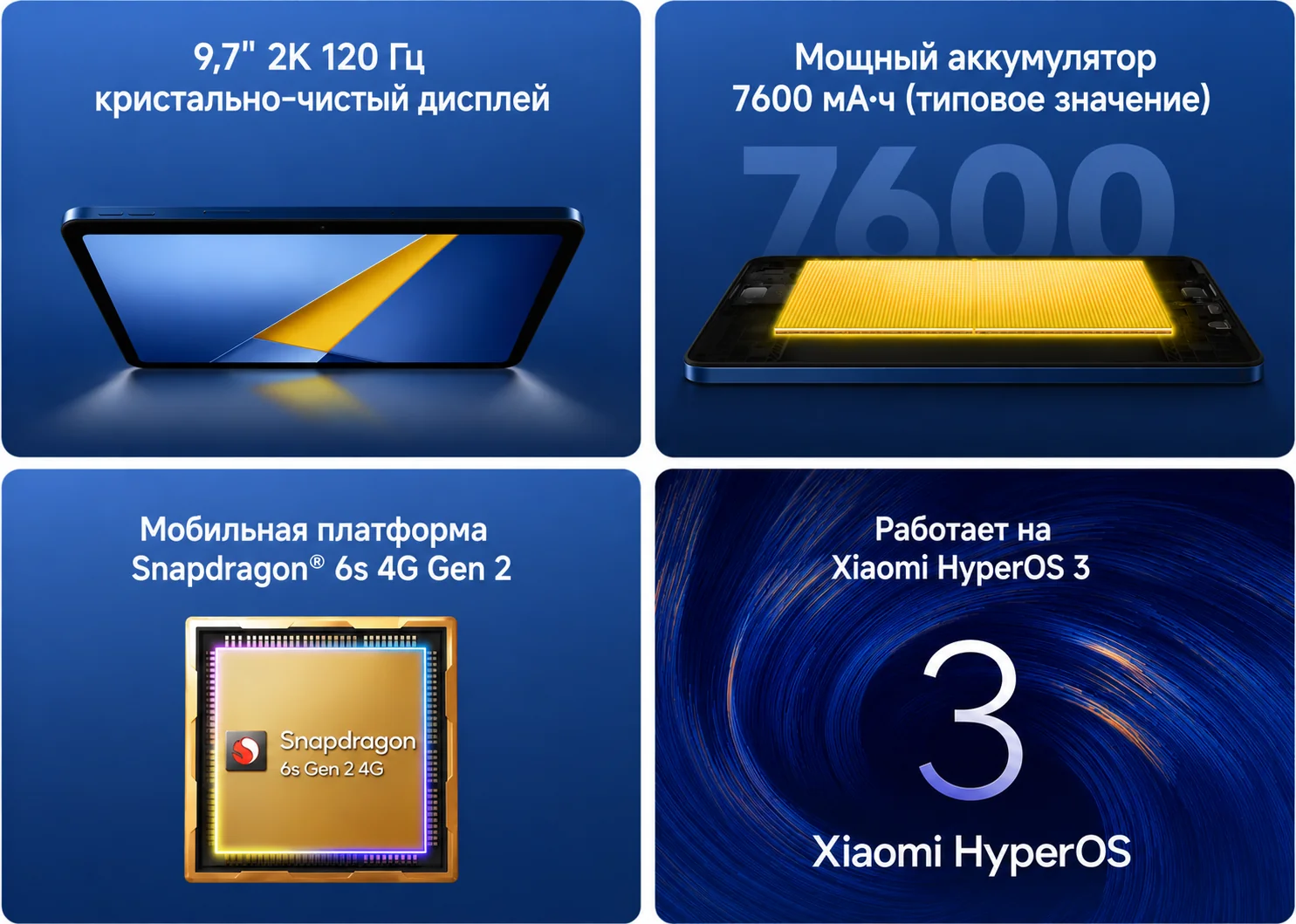 Характеристики планшета POCO Pad C1