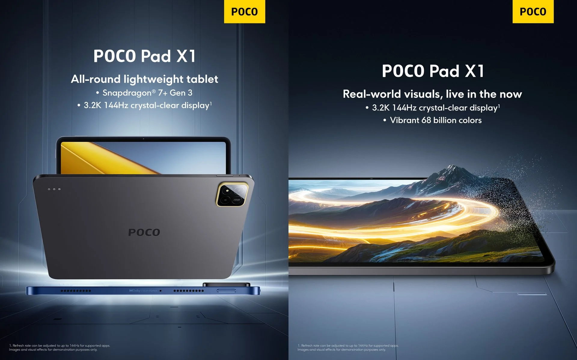 Характеристики планшета POCO Pad X1