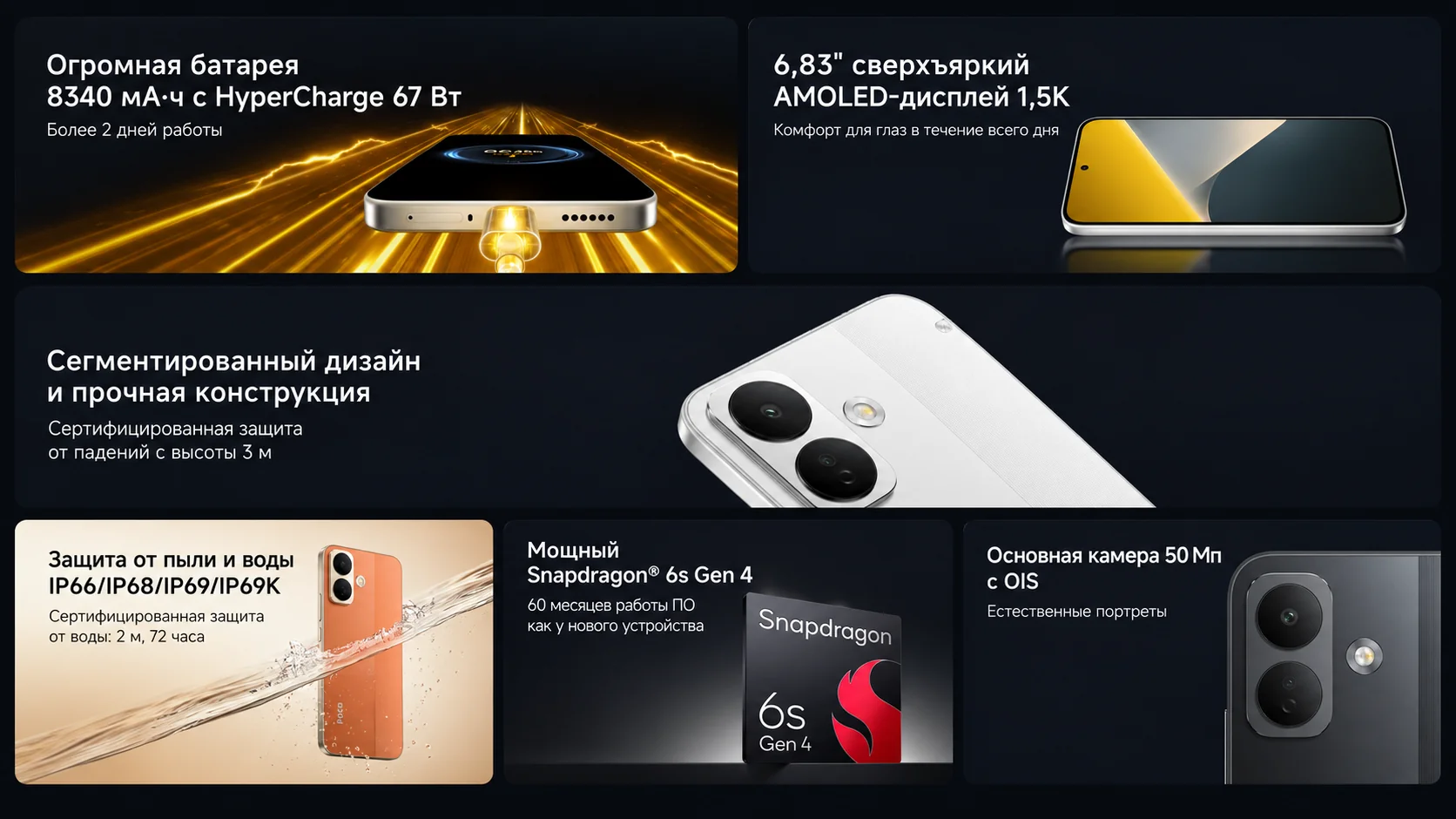 Характеристики смартфона POCO X8