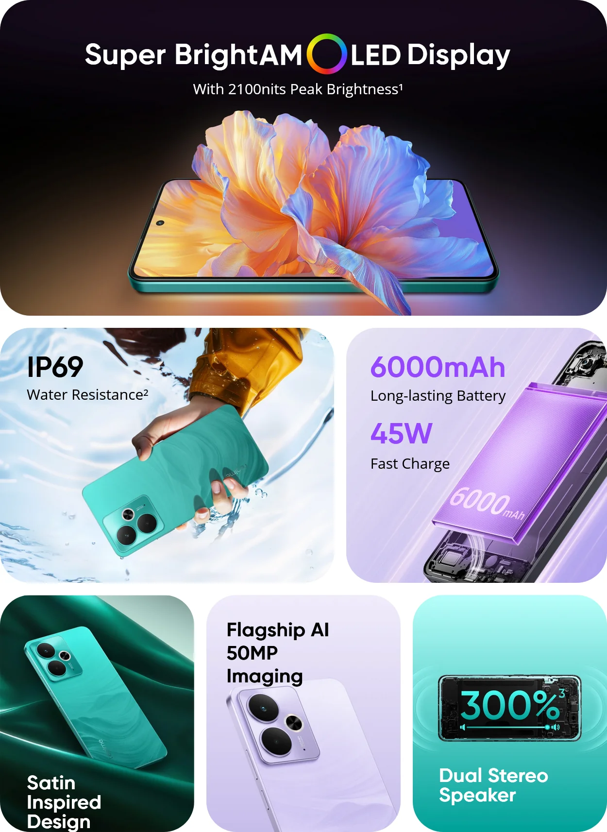 Характеристики смартфона Realme 14T
