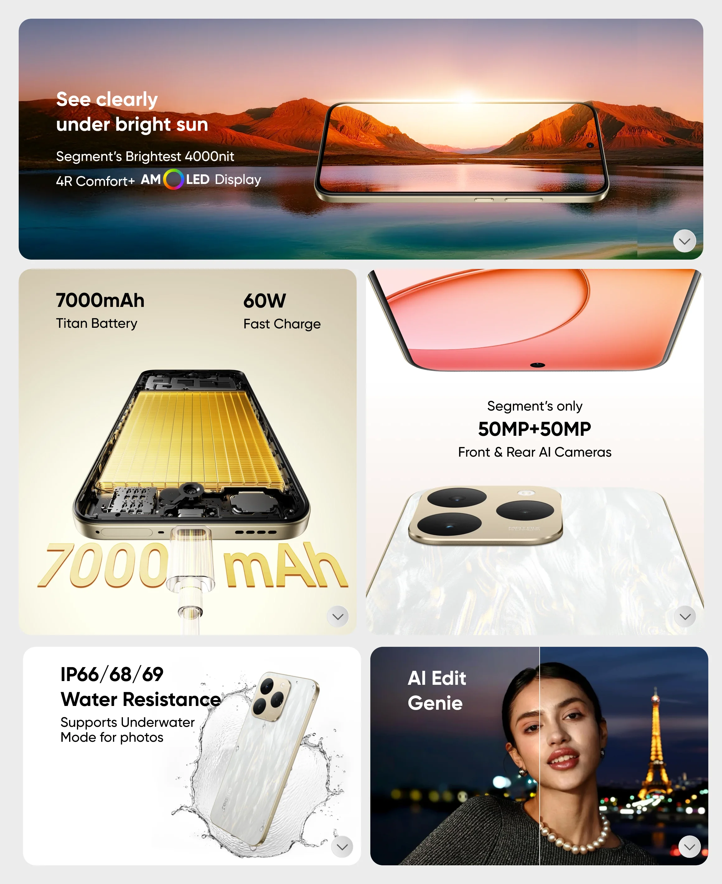 Характеристики смартфона Realme 15T