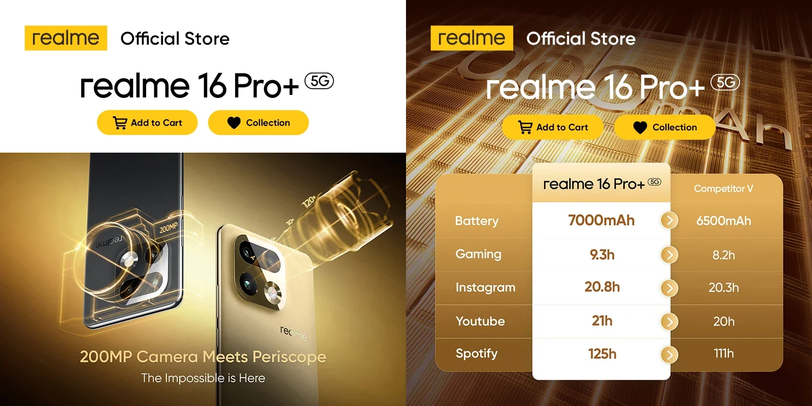 Распродажа смартфонов Realme 16 Pro+ со скидкой