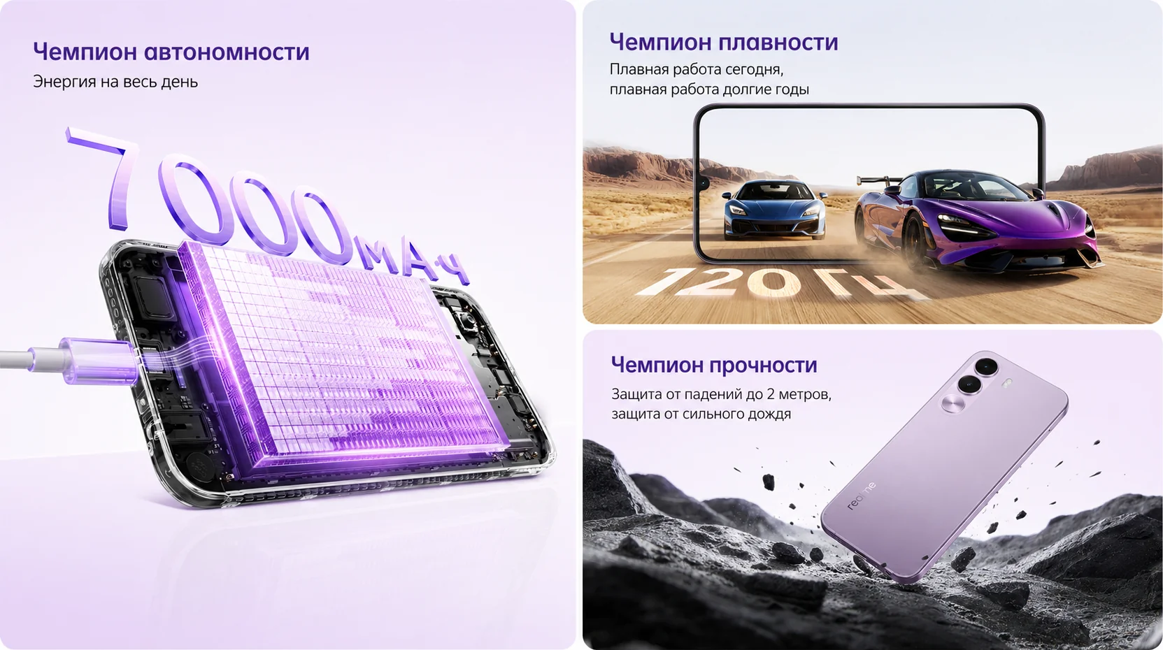 Характеристики смартфона Realme C100i