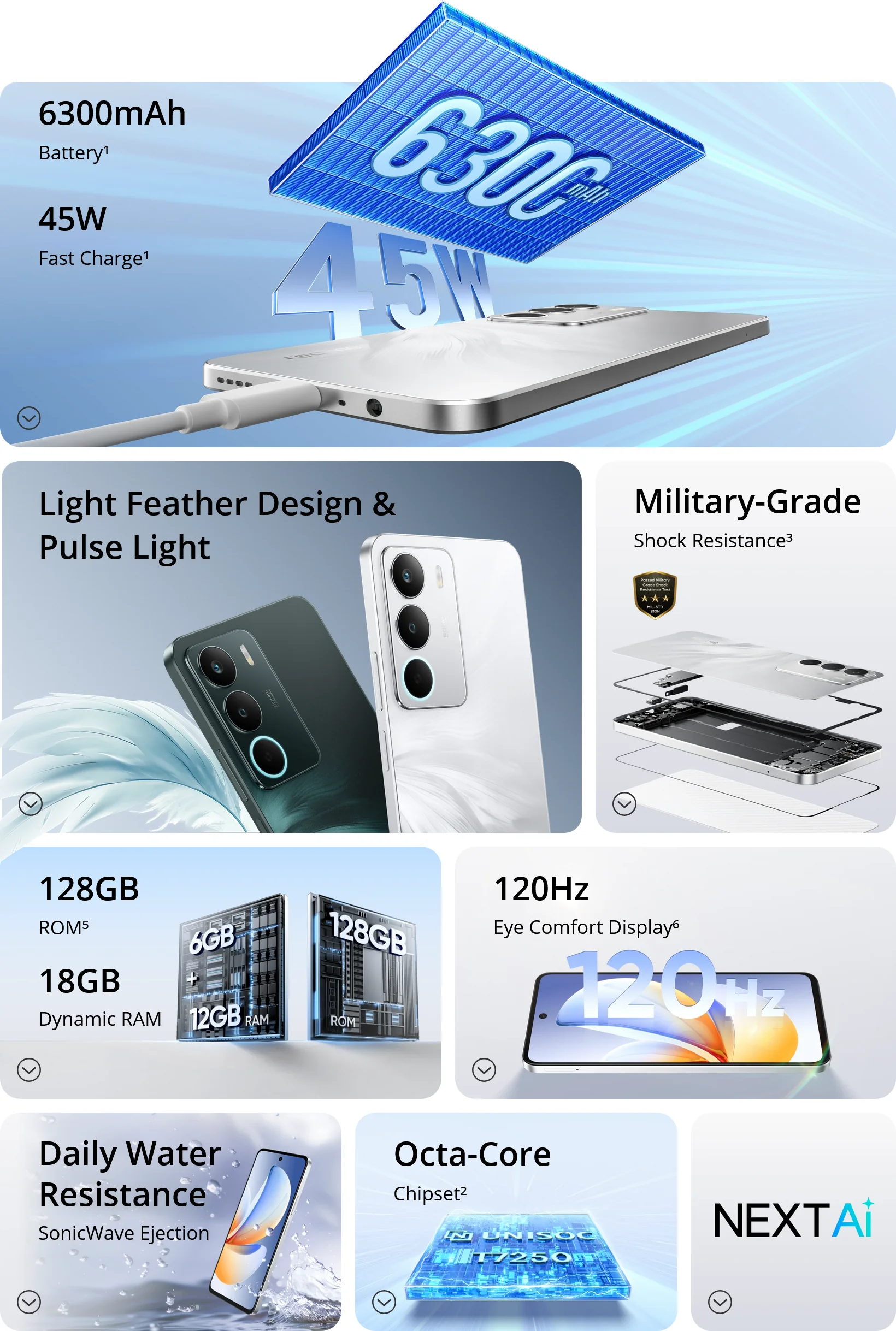 Характеристики смартфона Realme C71