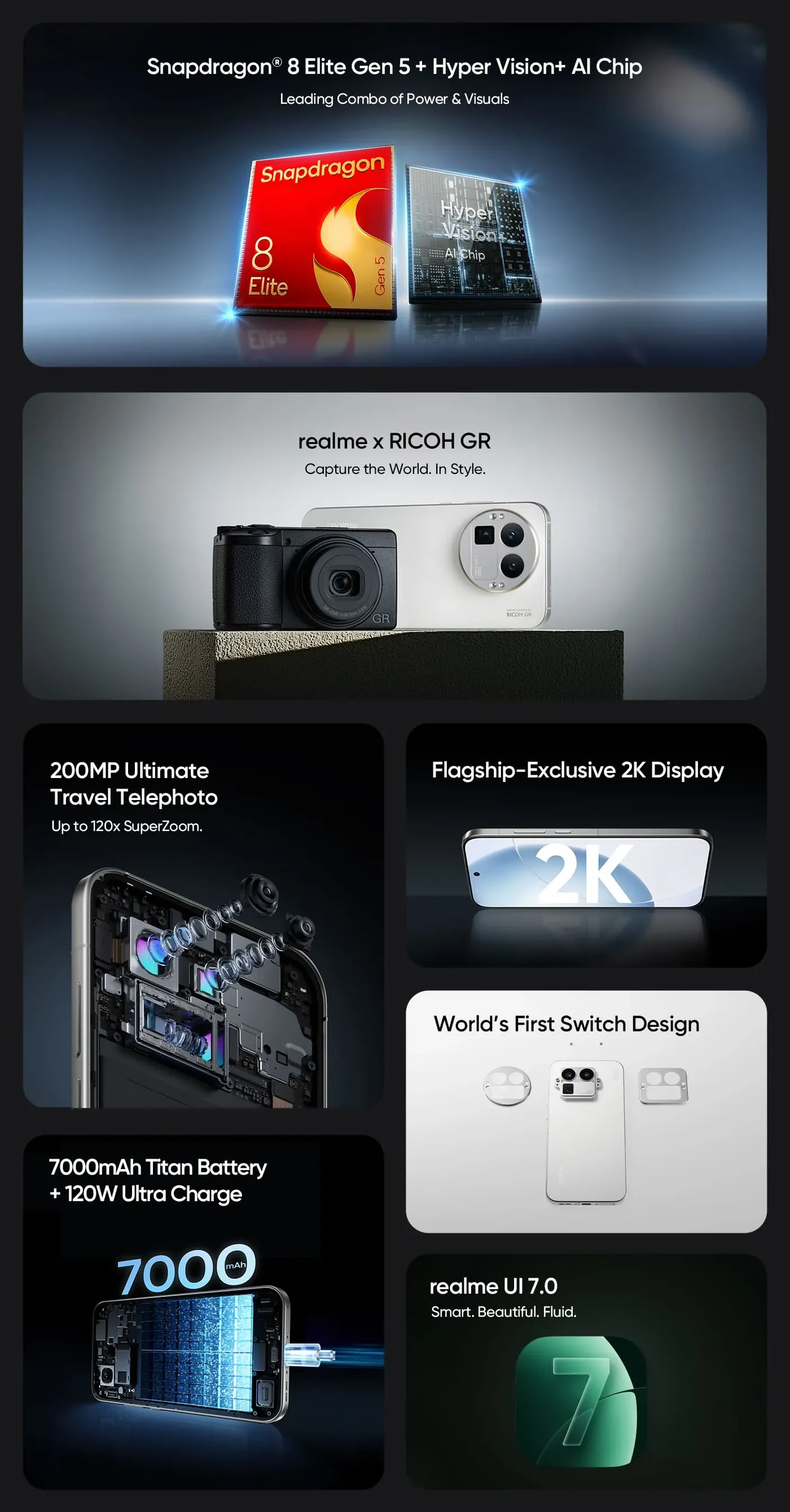 Характеристики смартфона Realme GT 8 Pro