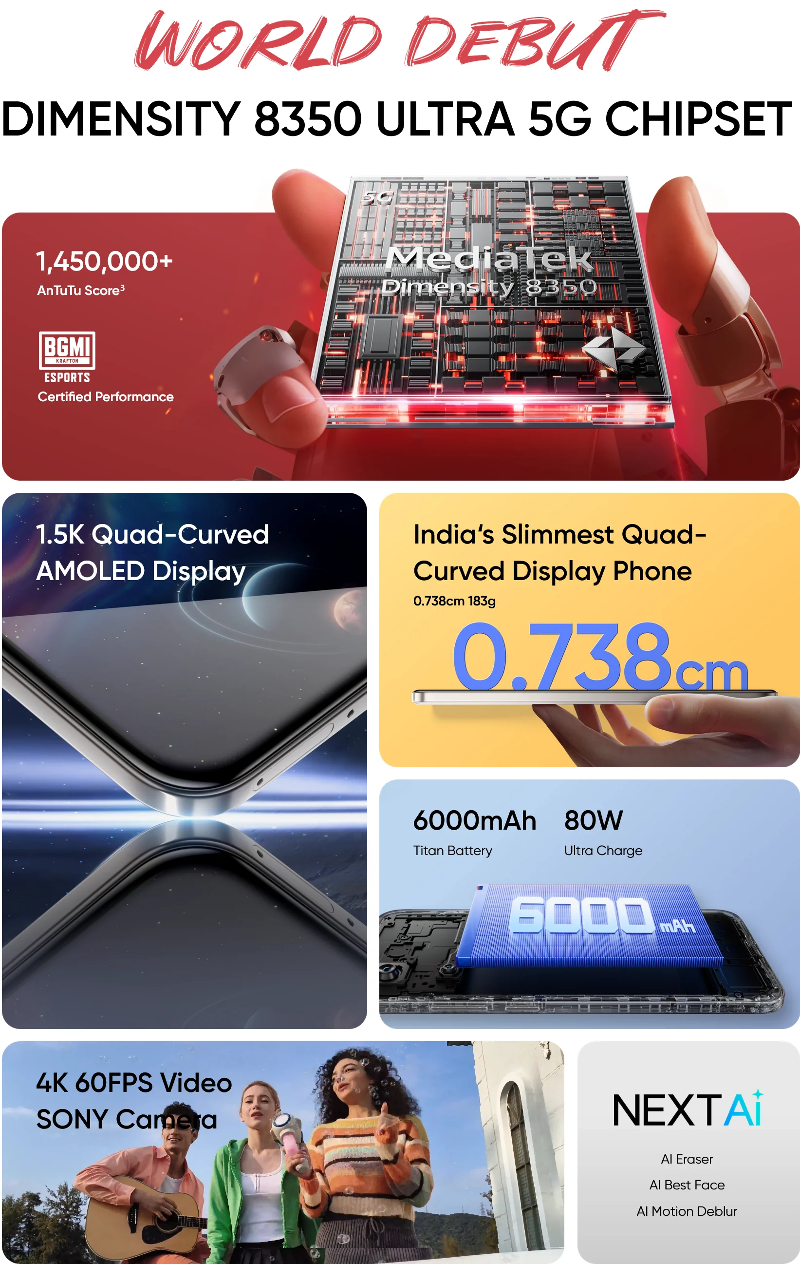 Характеристики смартфона Realme P3 Ultra