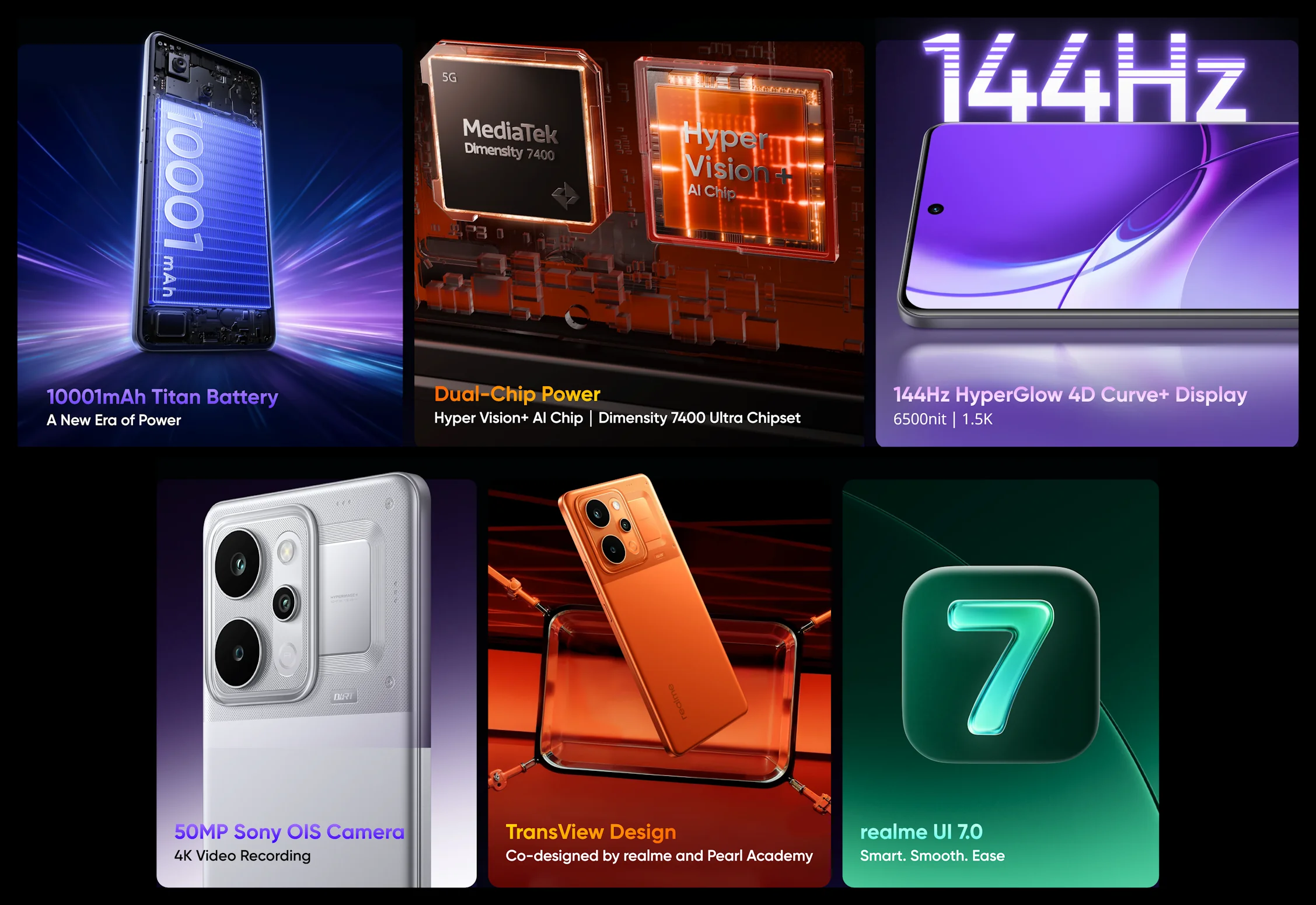 Характеристики смартфона Realme P4 Power