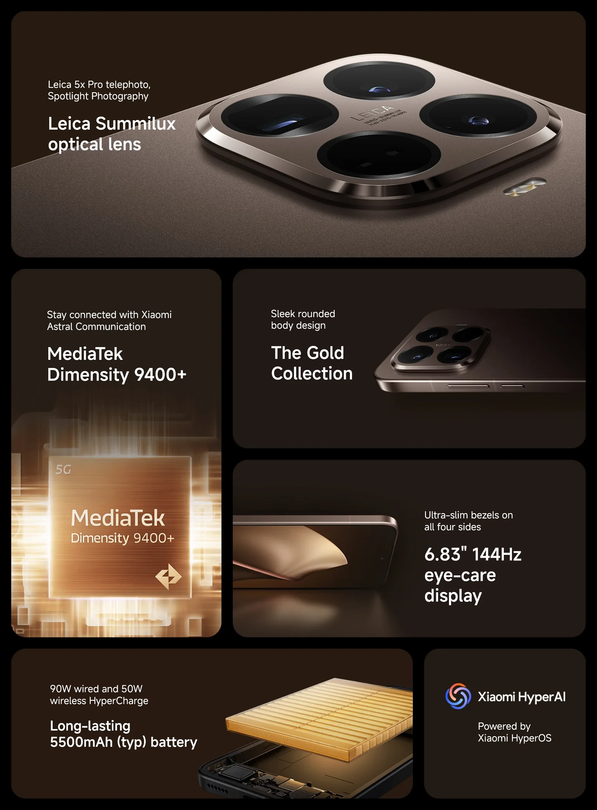 Характеристики смартфона Xiaomi 15T Pro