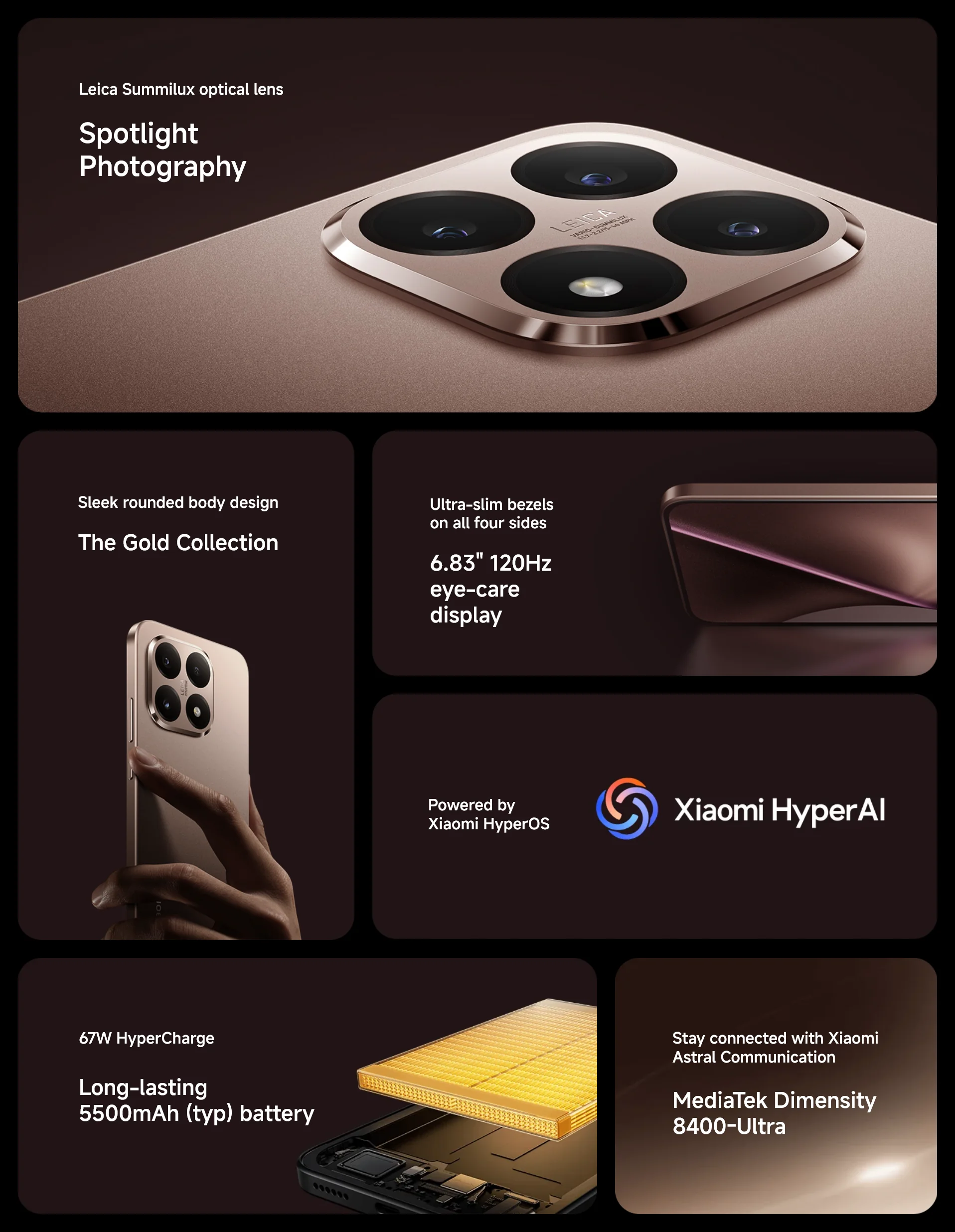 Характеристики смартфона Xiaomi 15T