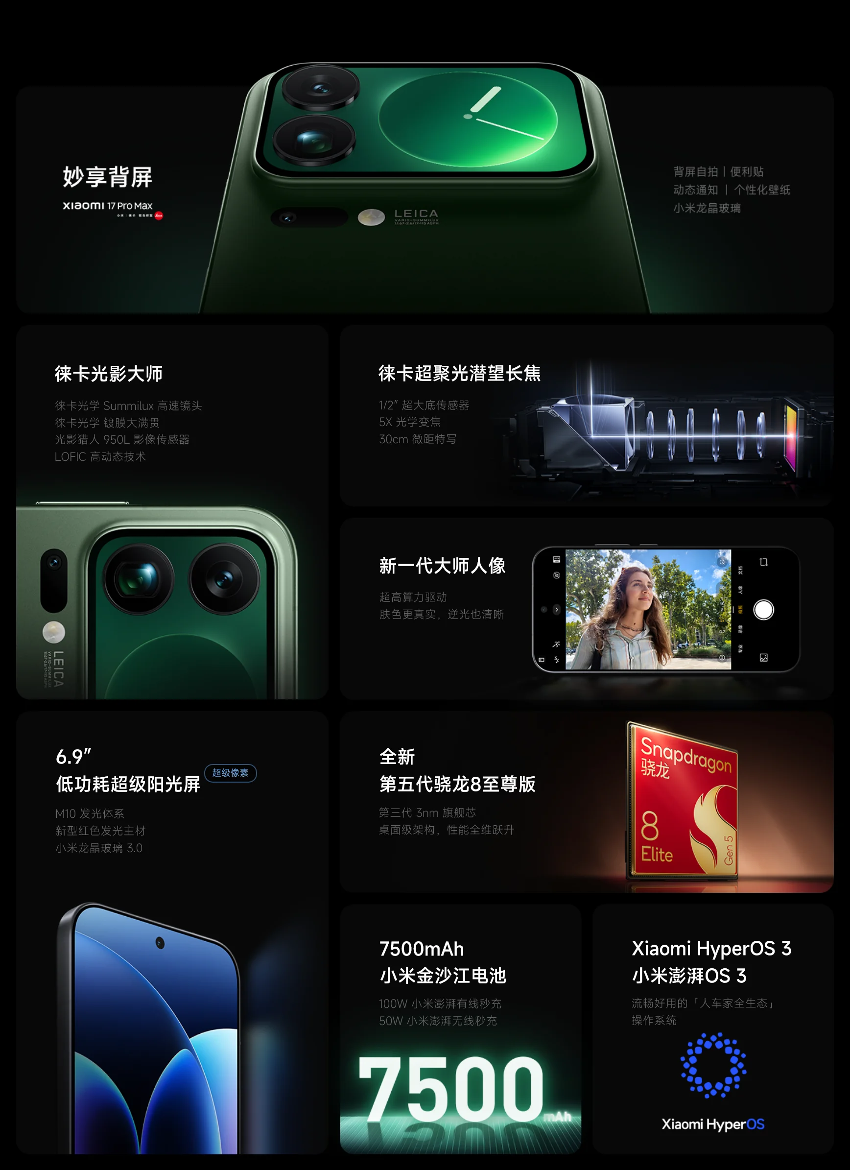 Характеристики смартфона Xiaomi 17 Pro Max