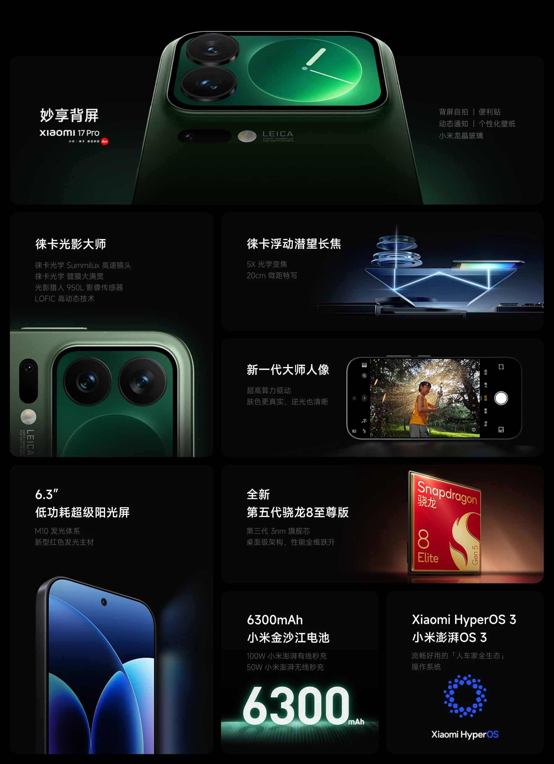 Характеристики смартфона Xiaomi 17 Pro