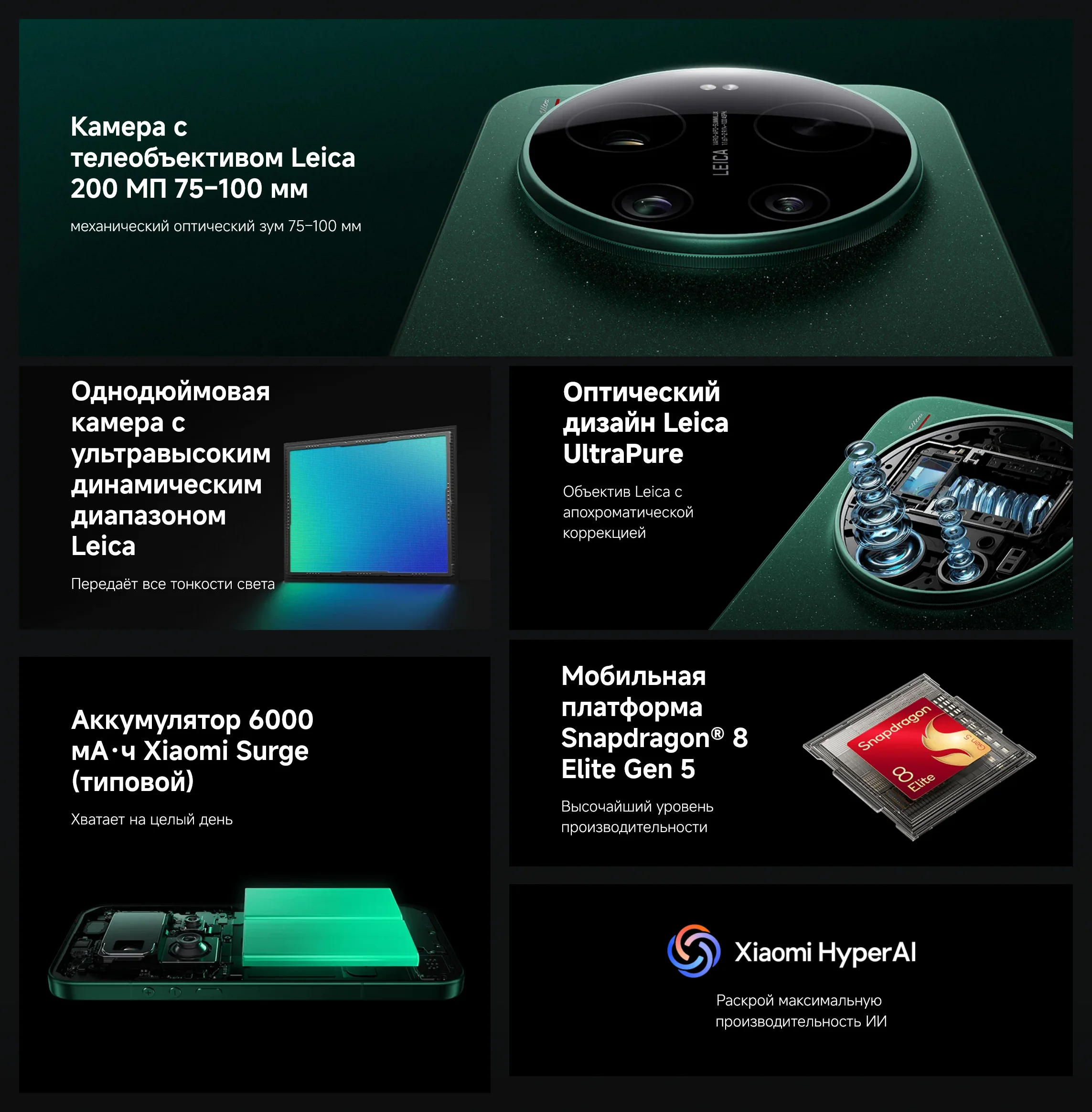 Характеристики смартфона Xiaomi 17 Ultra