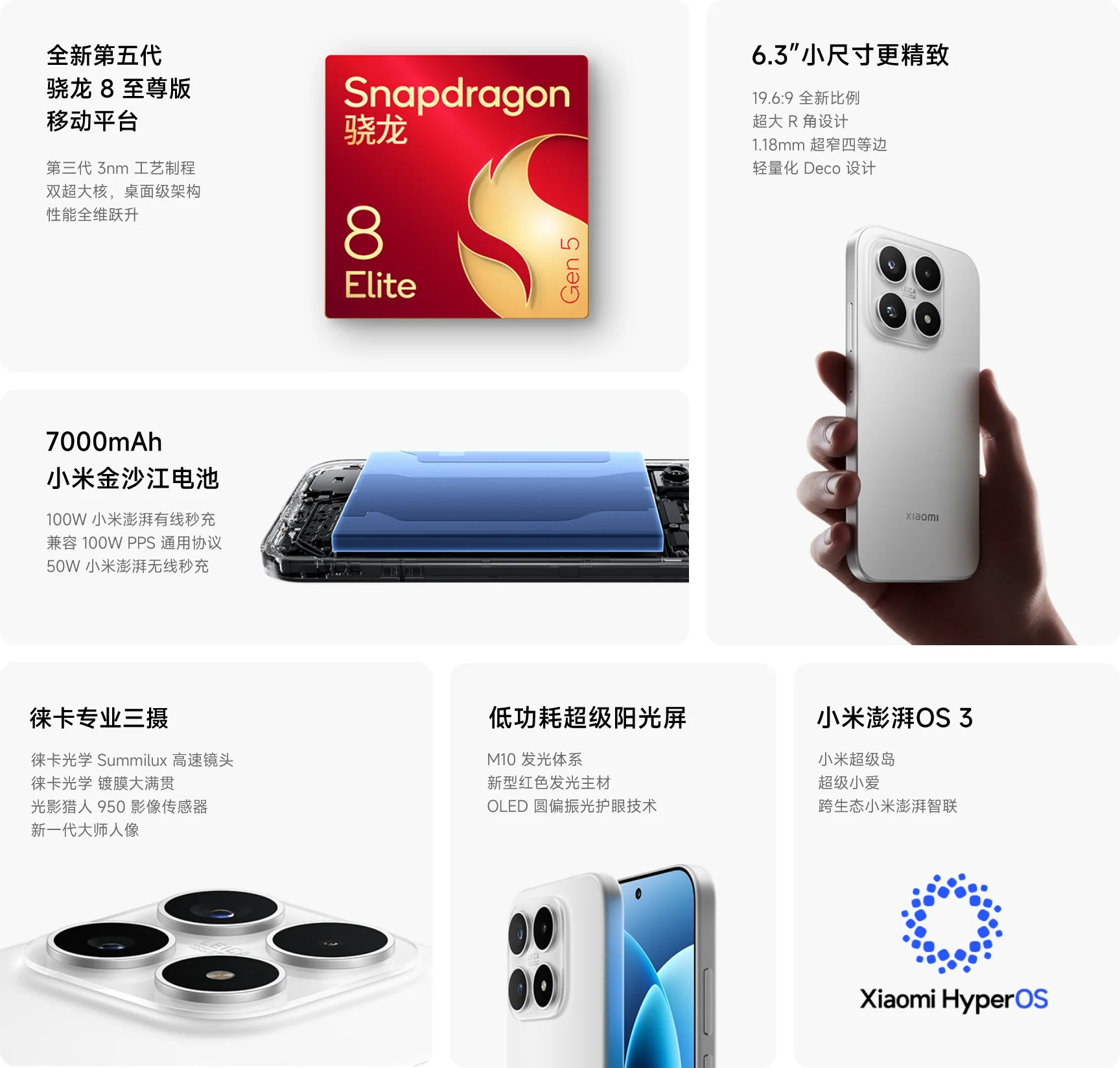 Характеристики смартфона Xiaomi 17