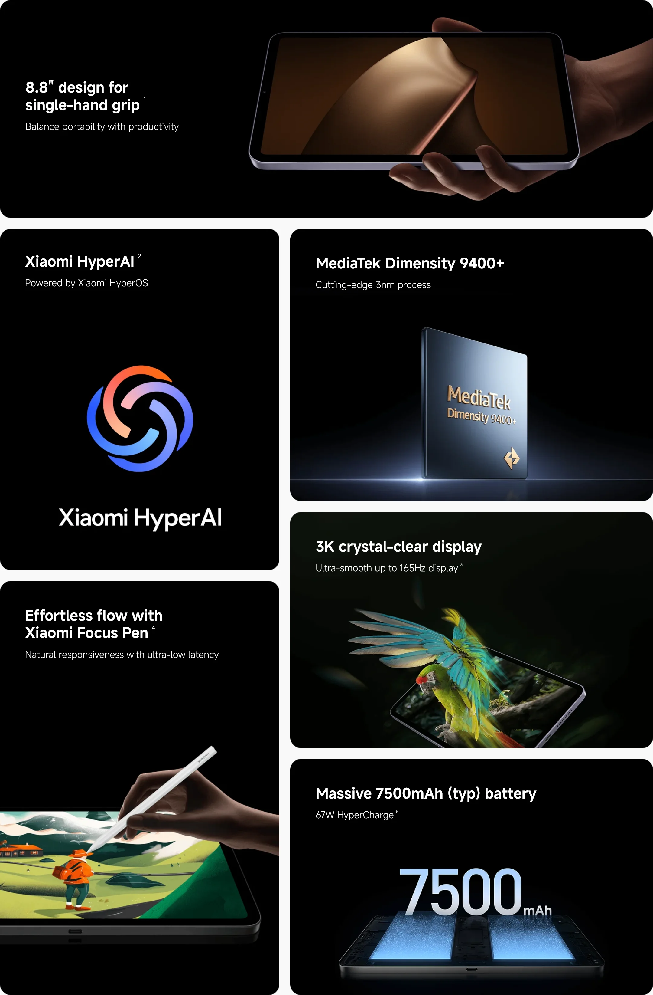 Характеристики планшета Xiaomi Pad Mini