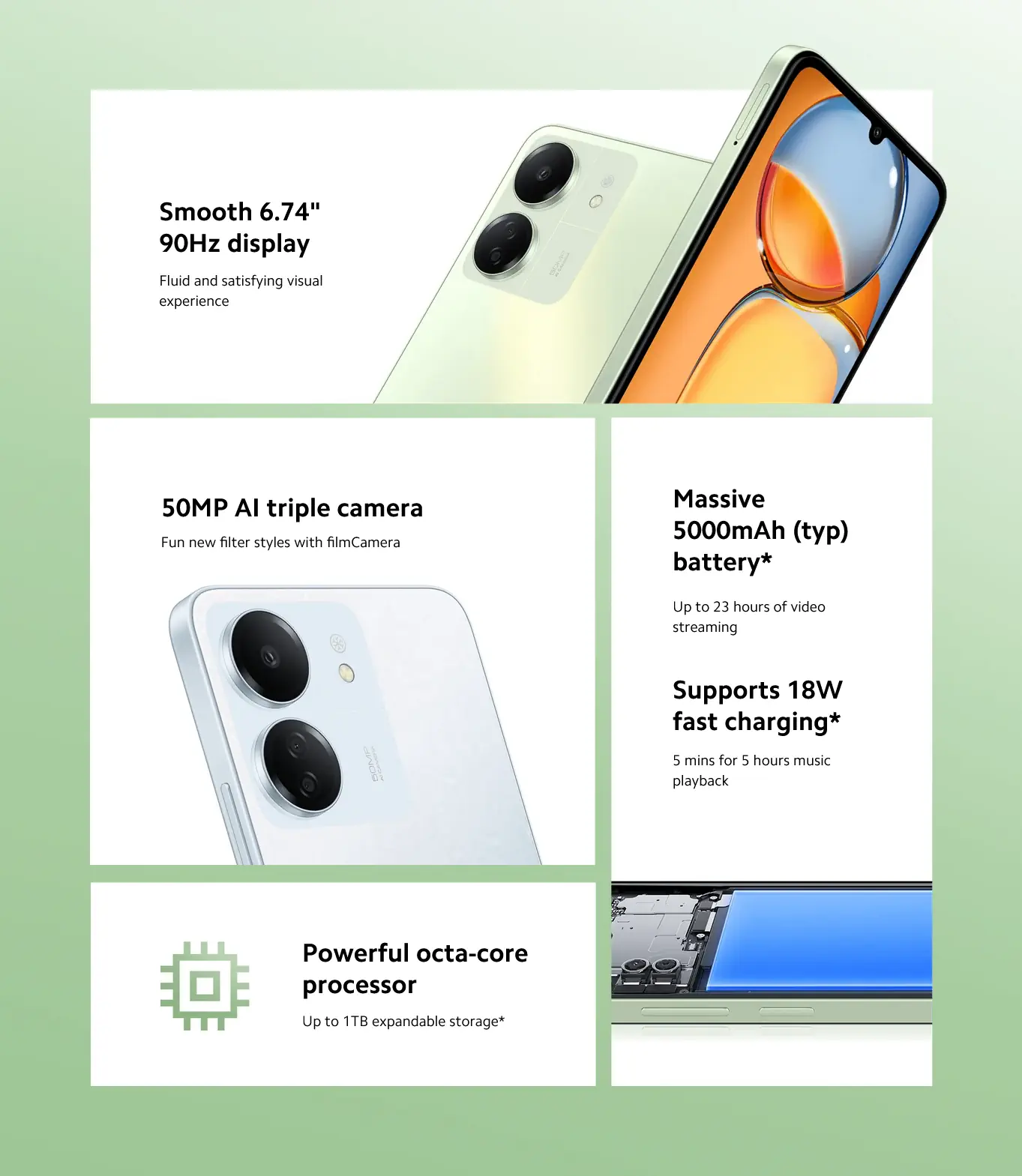 Характеристики смартфона Xiaomi Redmi 13C