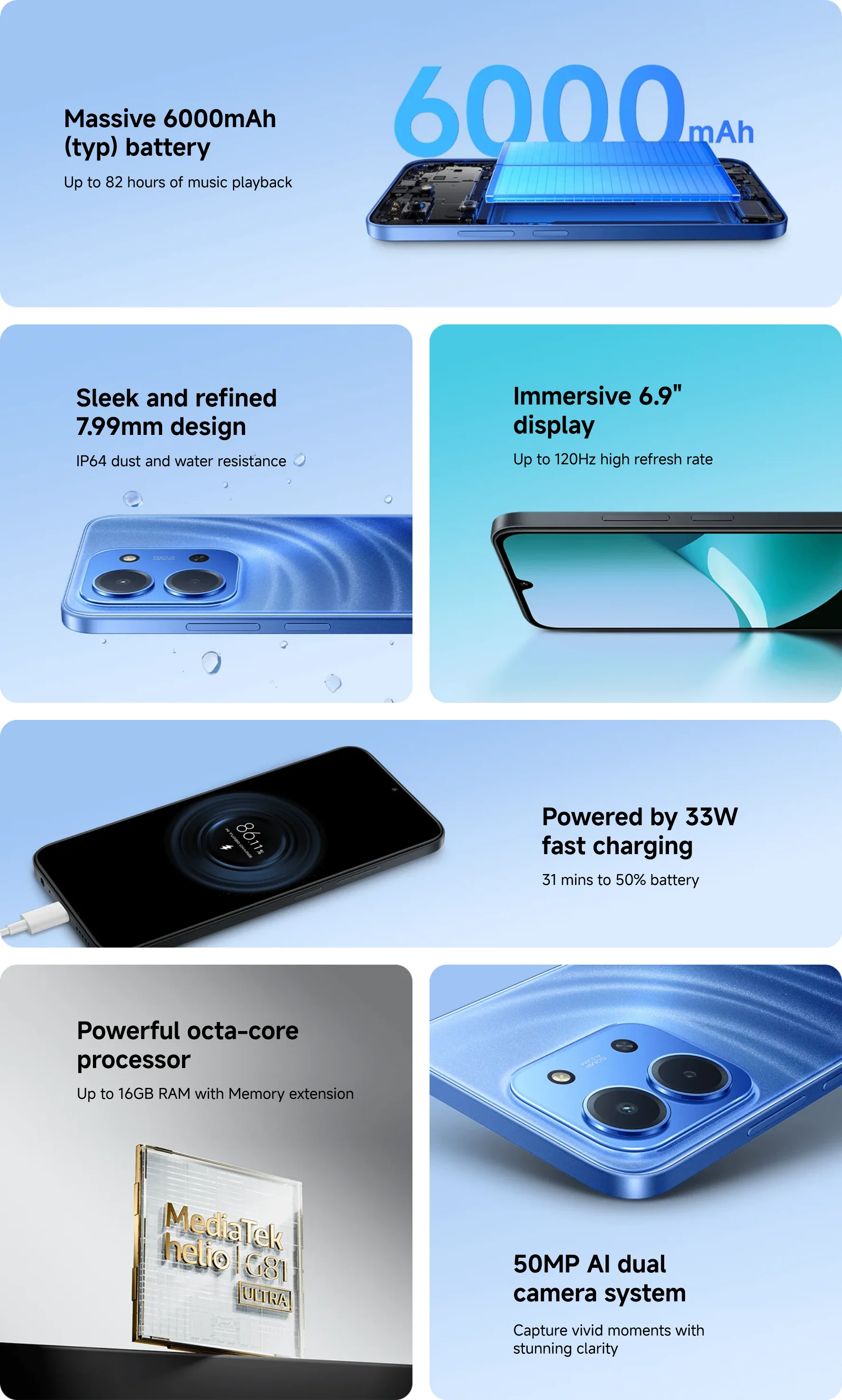 Характеристики смартфона Xiaomi Redmi 15C