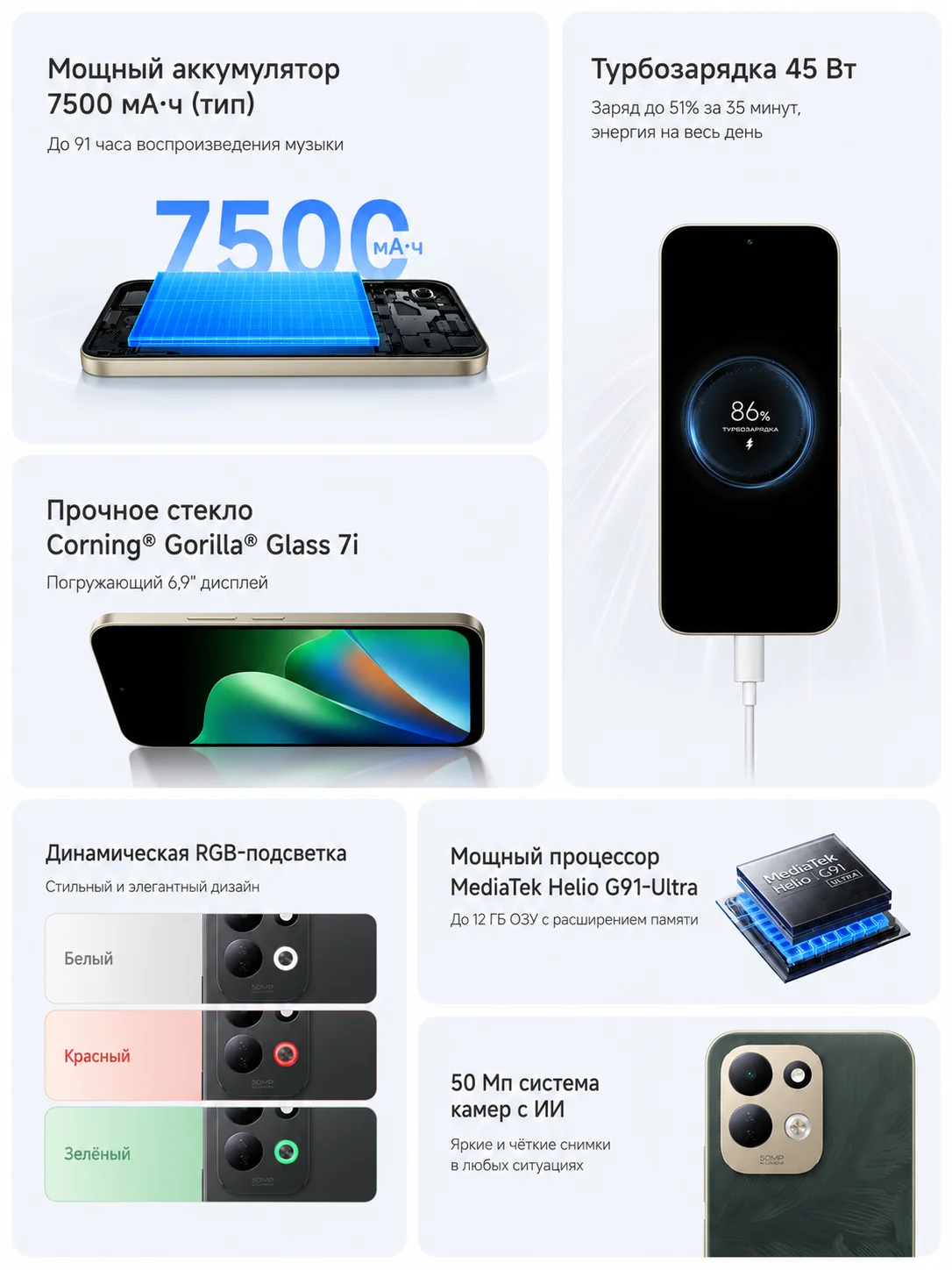 Характеристики смартфона Xiaomi Redmi 17