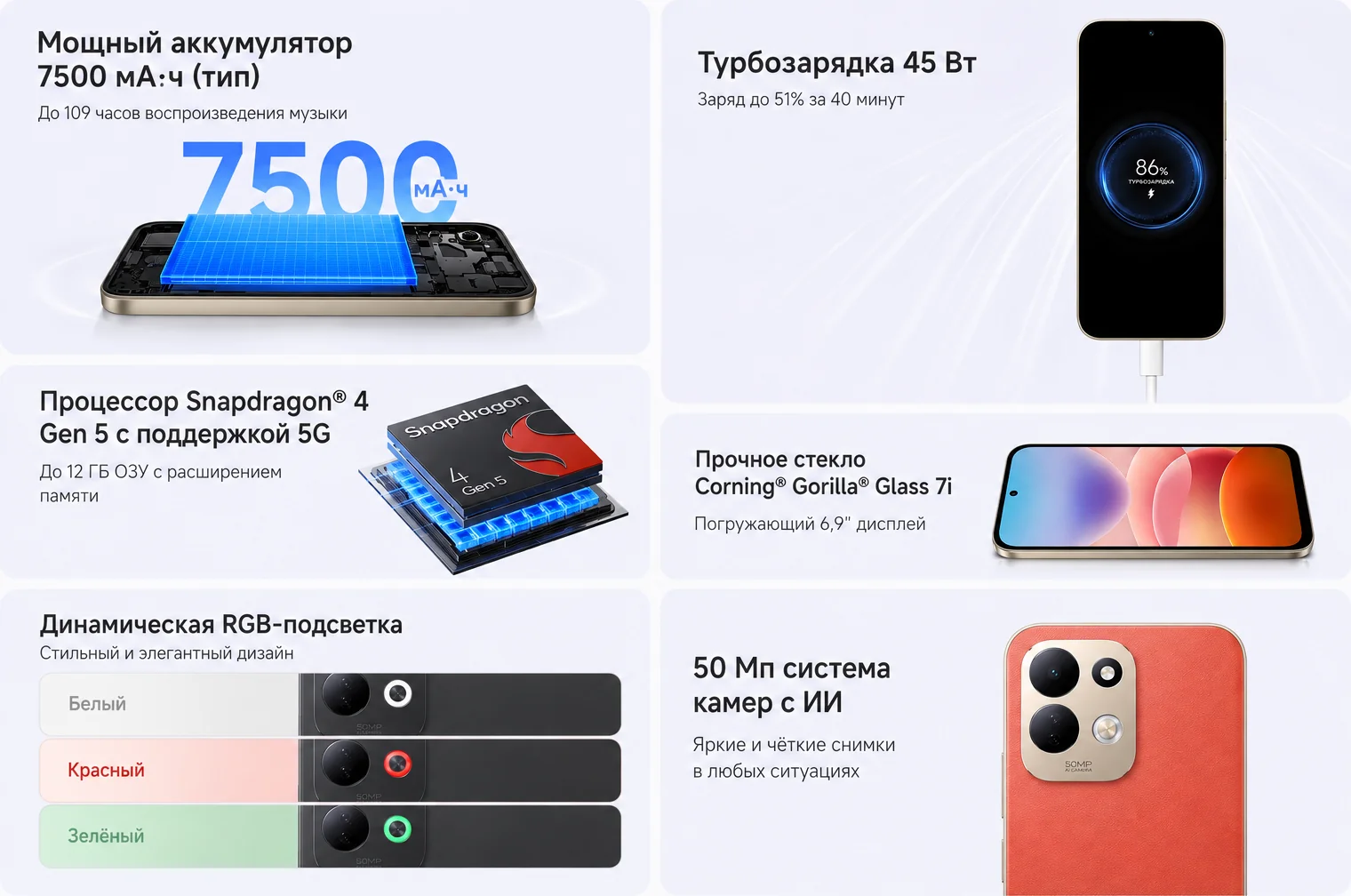 Характеристики смартфона Xiaomi Redmi 17 5G