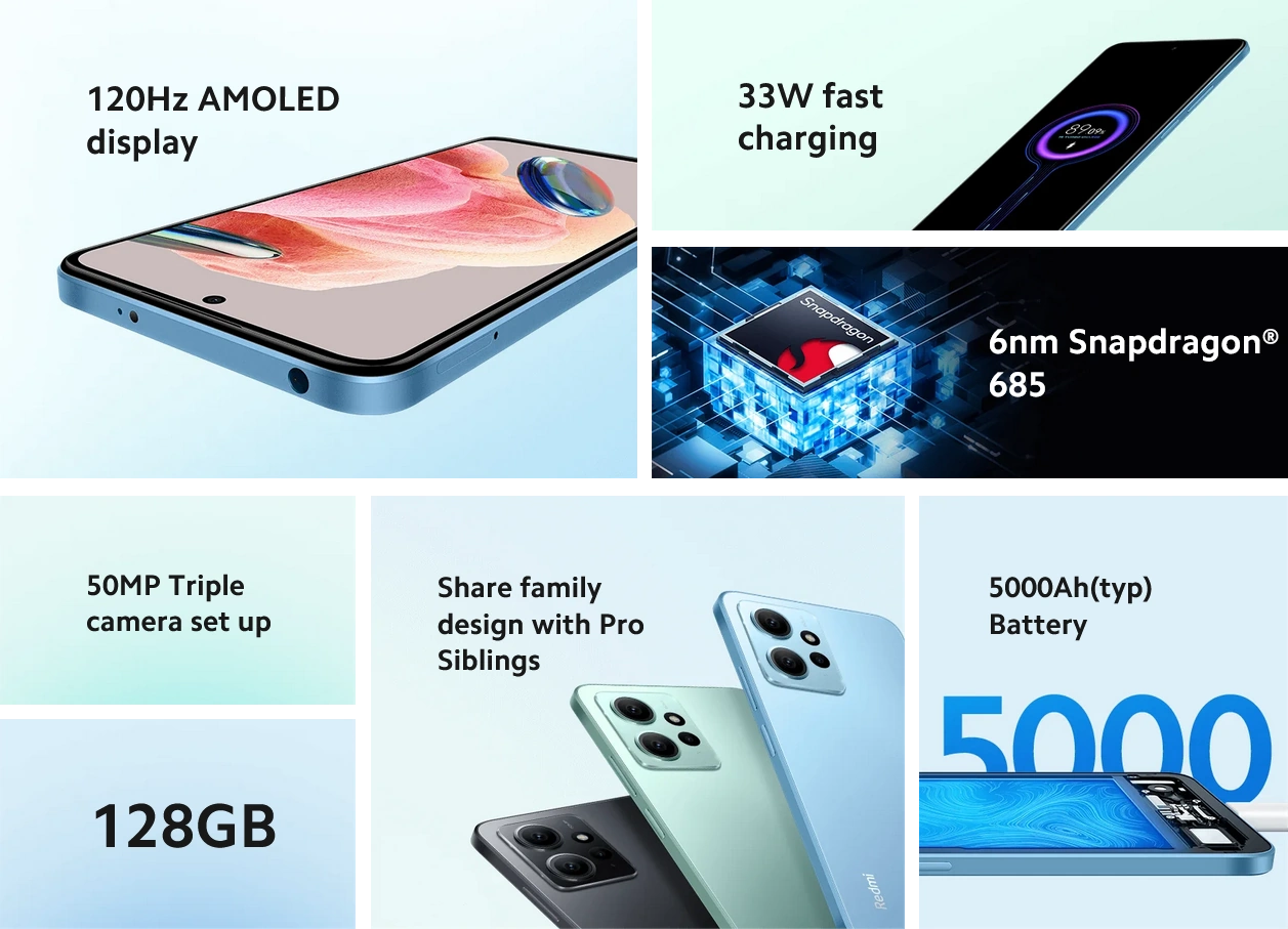 Характеристики смартфона Xiaomi Redmi Note 12