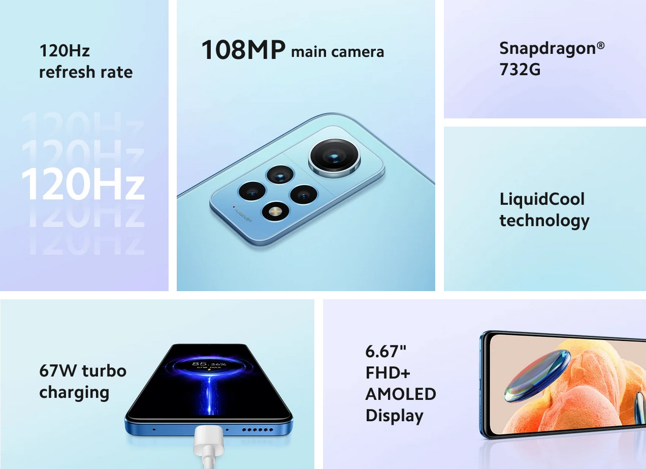 Характеристики смартфона Xiaomi Redmi Note 12 Pro