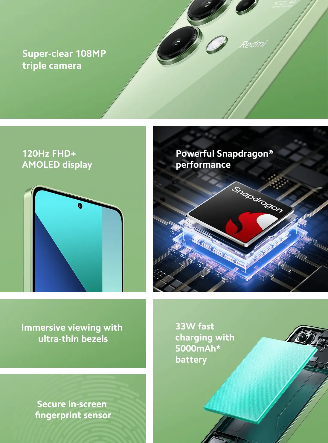 Характеристики смартфона Xiaomi Redmi Note 13