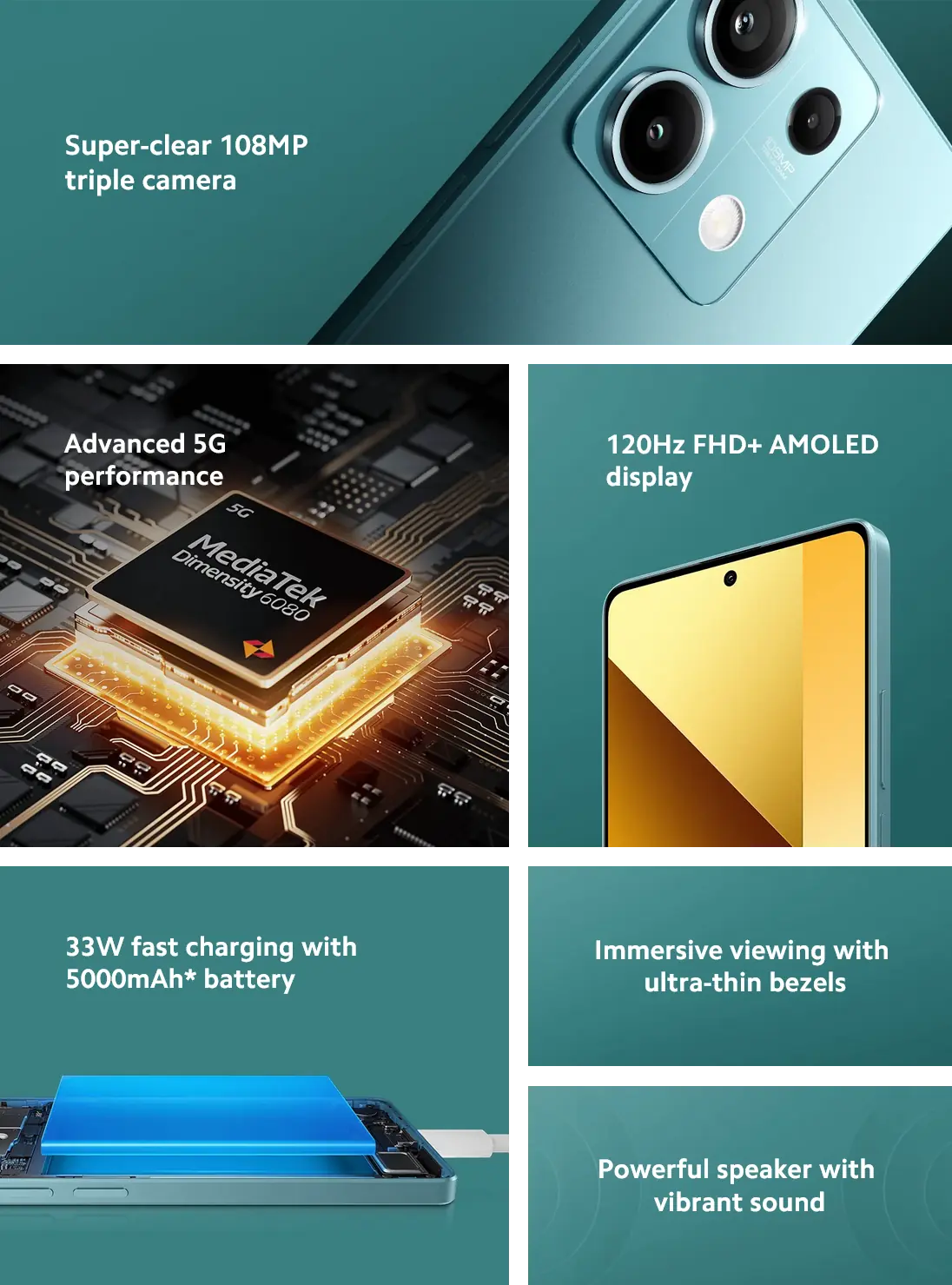 Характеристики смартфона Xiaomi Redmi Note 13 5G