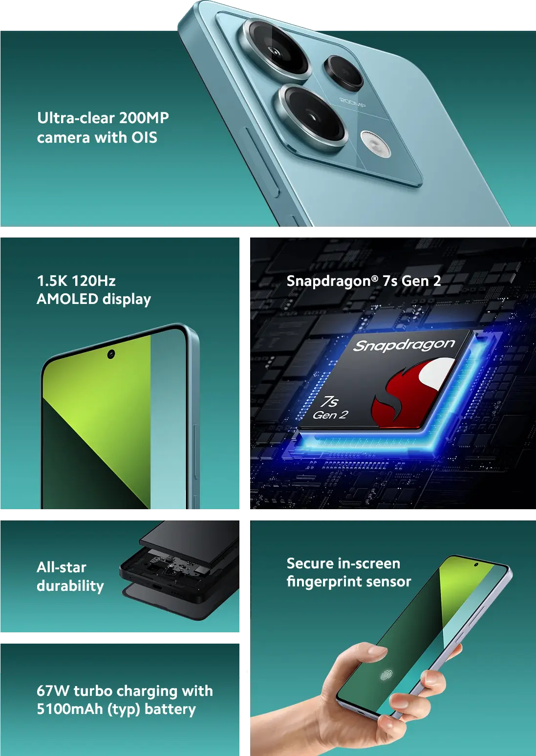 Характеристики смартфона Xiaomi Redmi Note 13 Pro 5G