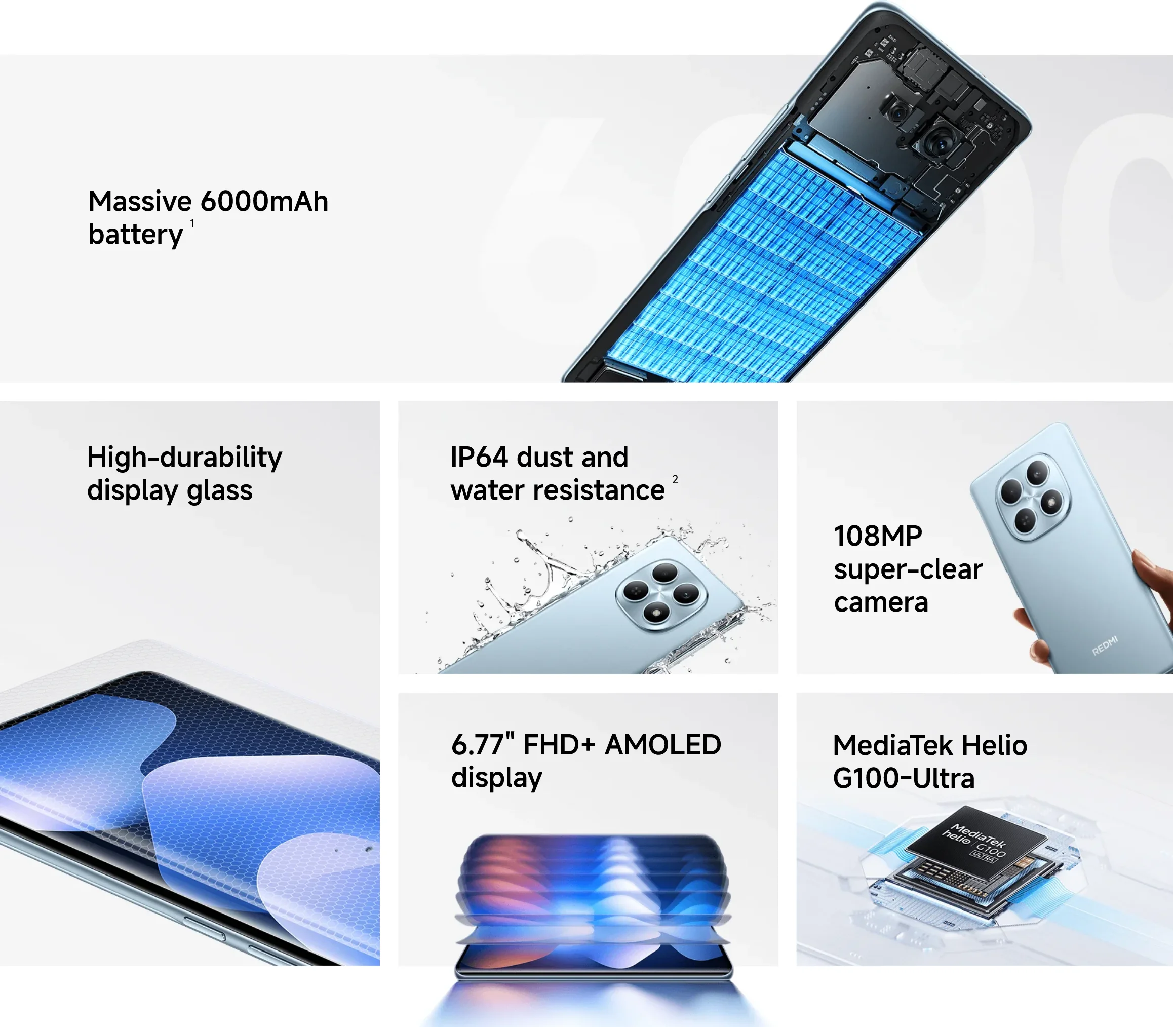 Характеристики смартфона Xiaomi Redmi Note 15