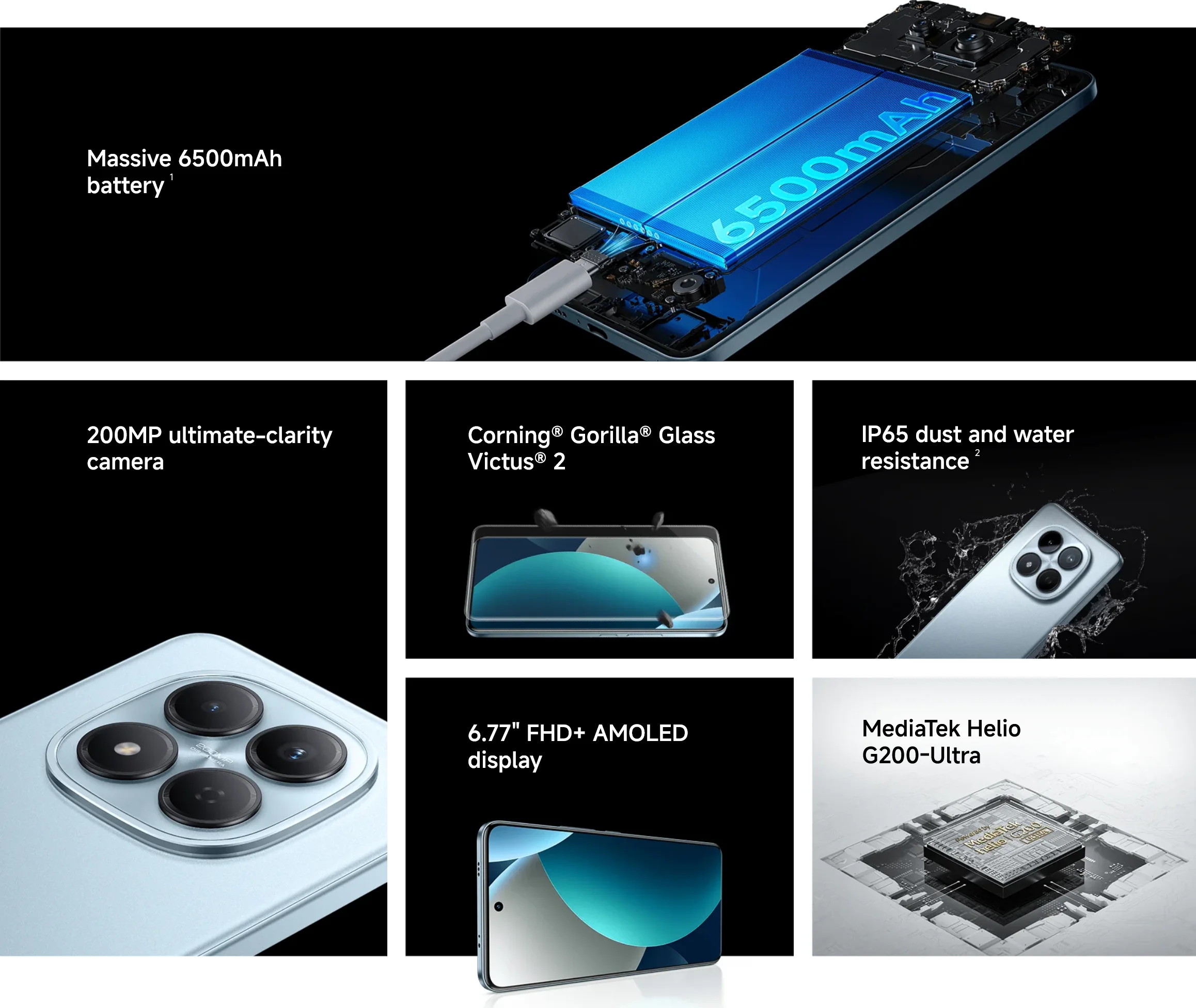 Характеристики смартфона Xiaomi Redmi Note 15 Pro