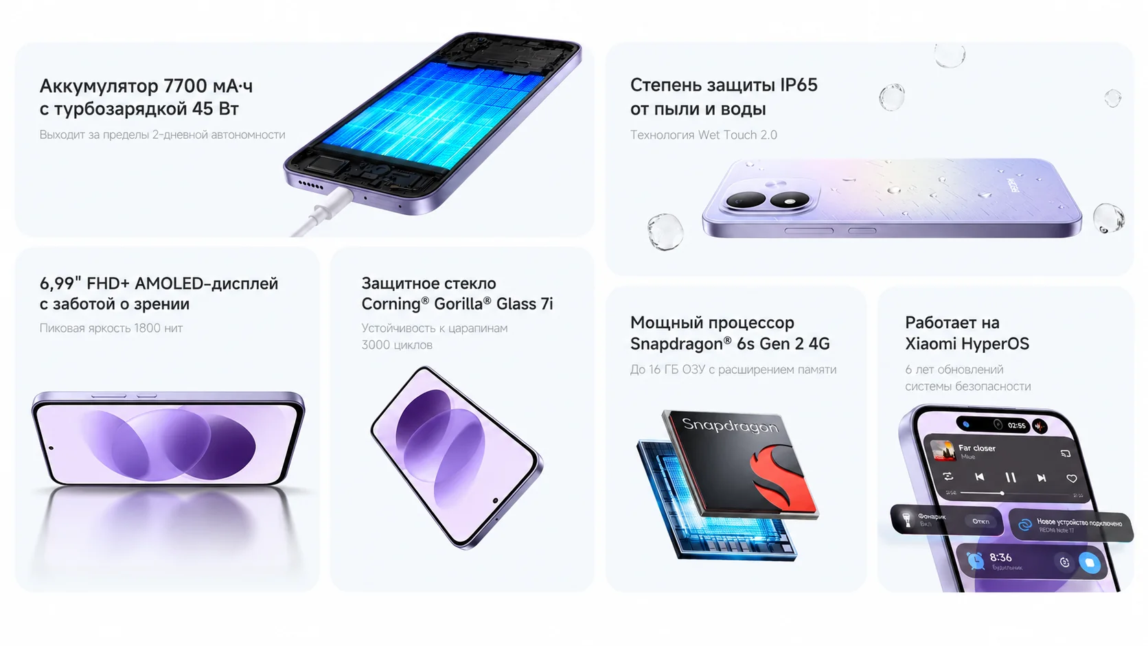 Характеристики смартфона Xiaomi Redmi Note 17
