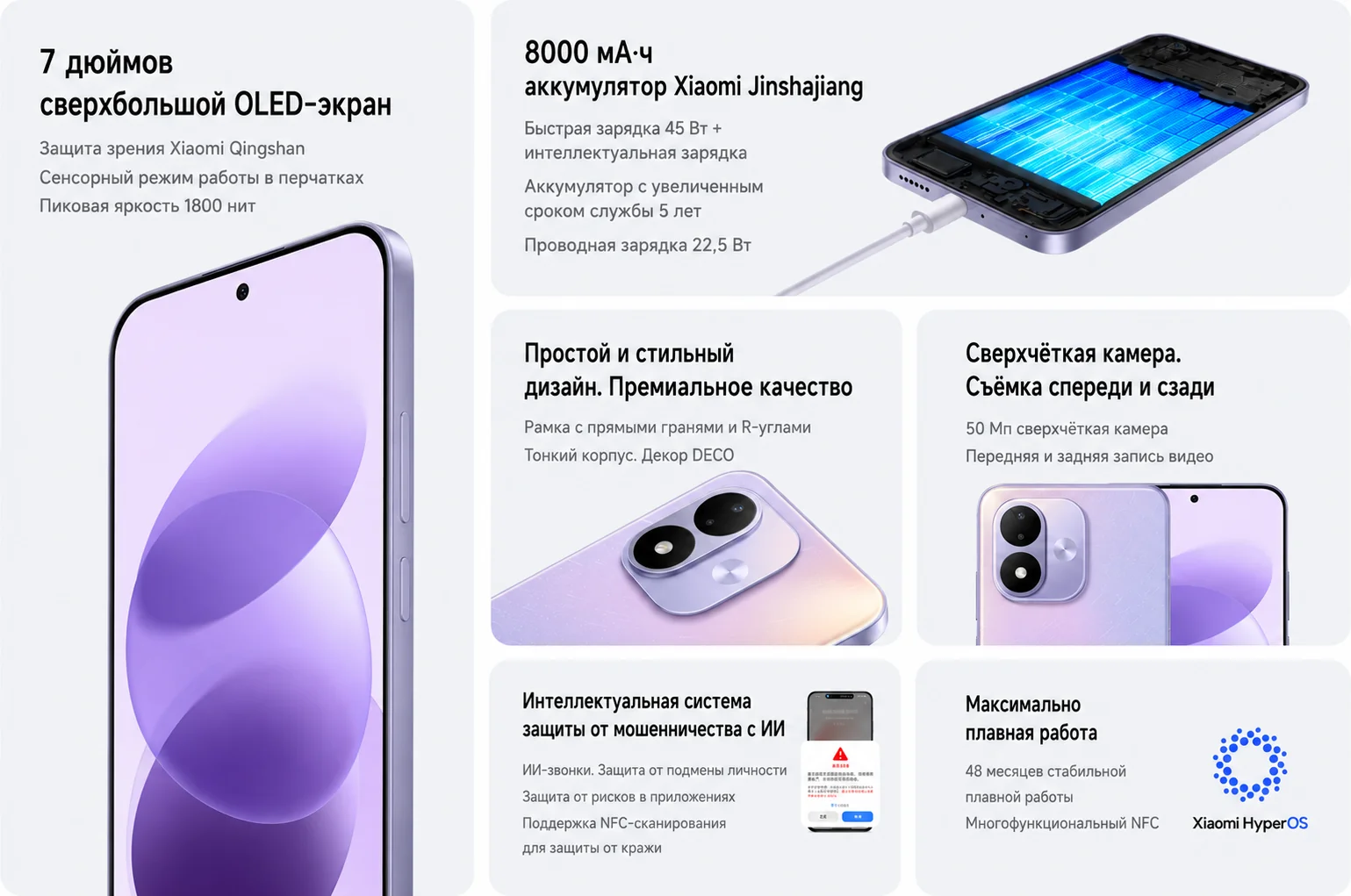 Характеристики смартфона Xiaomi Redmi Note 17 5G