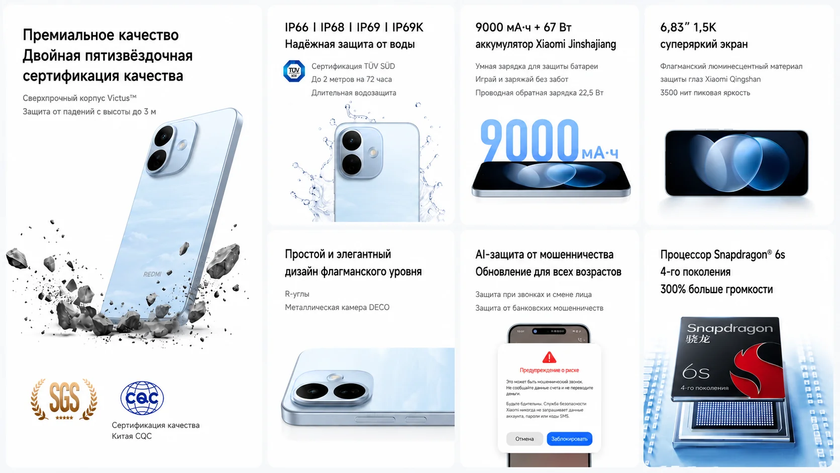Характеристики смартфона Xiaomi Redmi Note 17 Pro 5G
