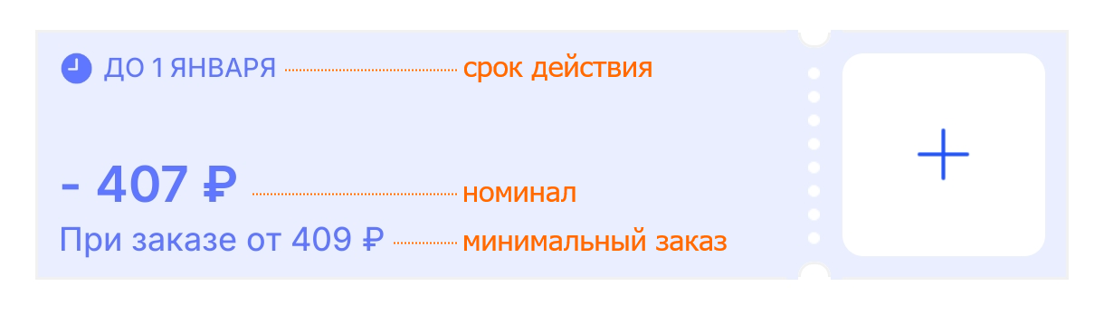 Характеристики купона и промокода AliExpress